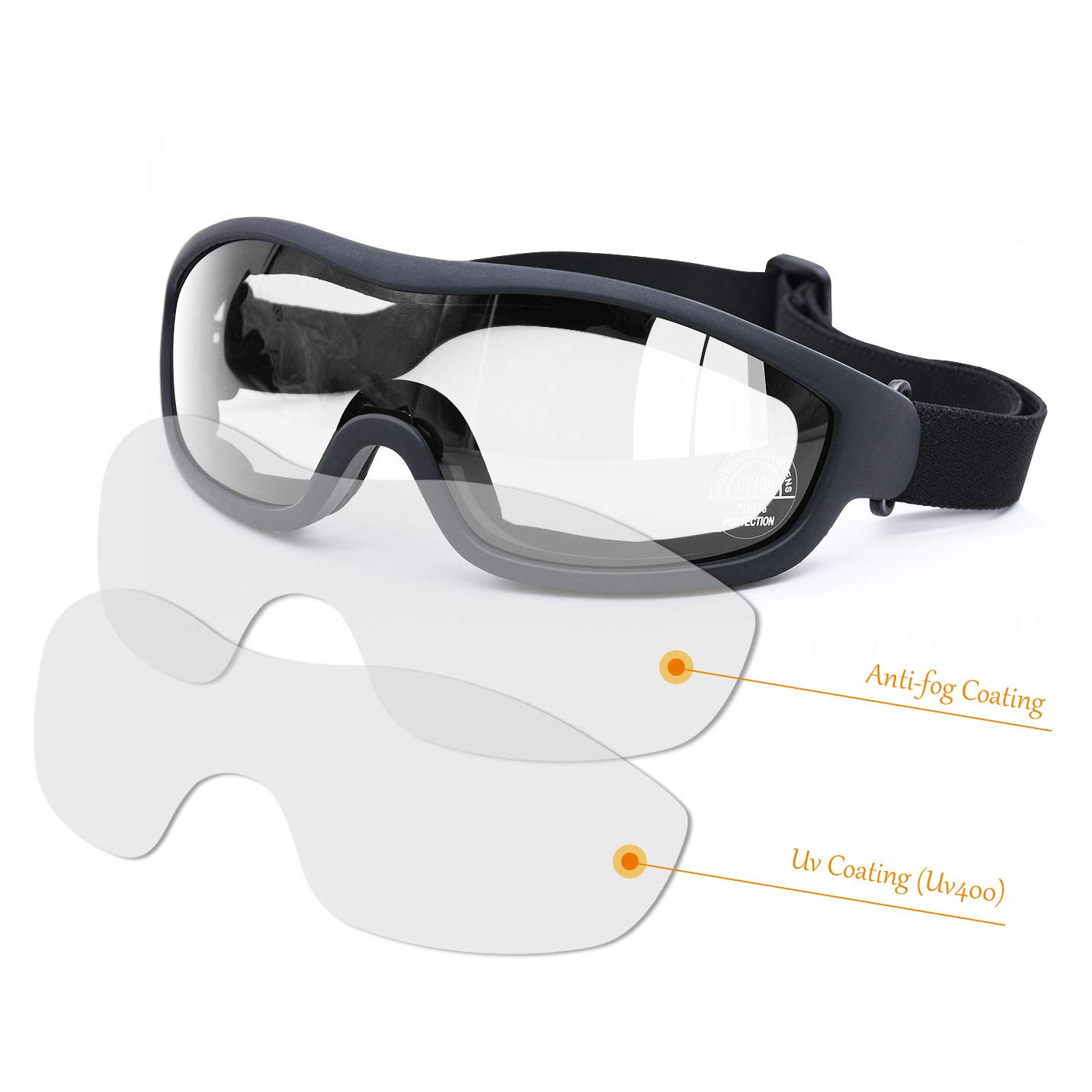 Ochronne przed promieniowaniem UV okulary outdoorowe, gogle motocyklowe, pyłoszczelne, ochronne, wojskowe, taktyczne, zapobiegające powstawaniu cząstek stałych i mgły (przezroczyste)