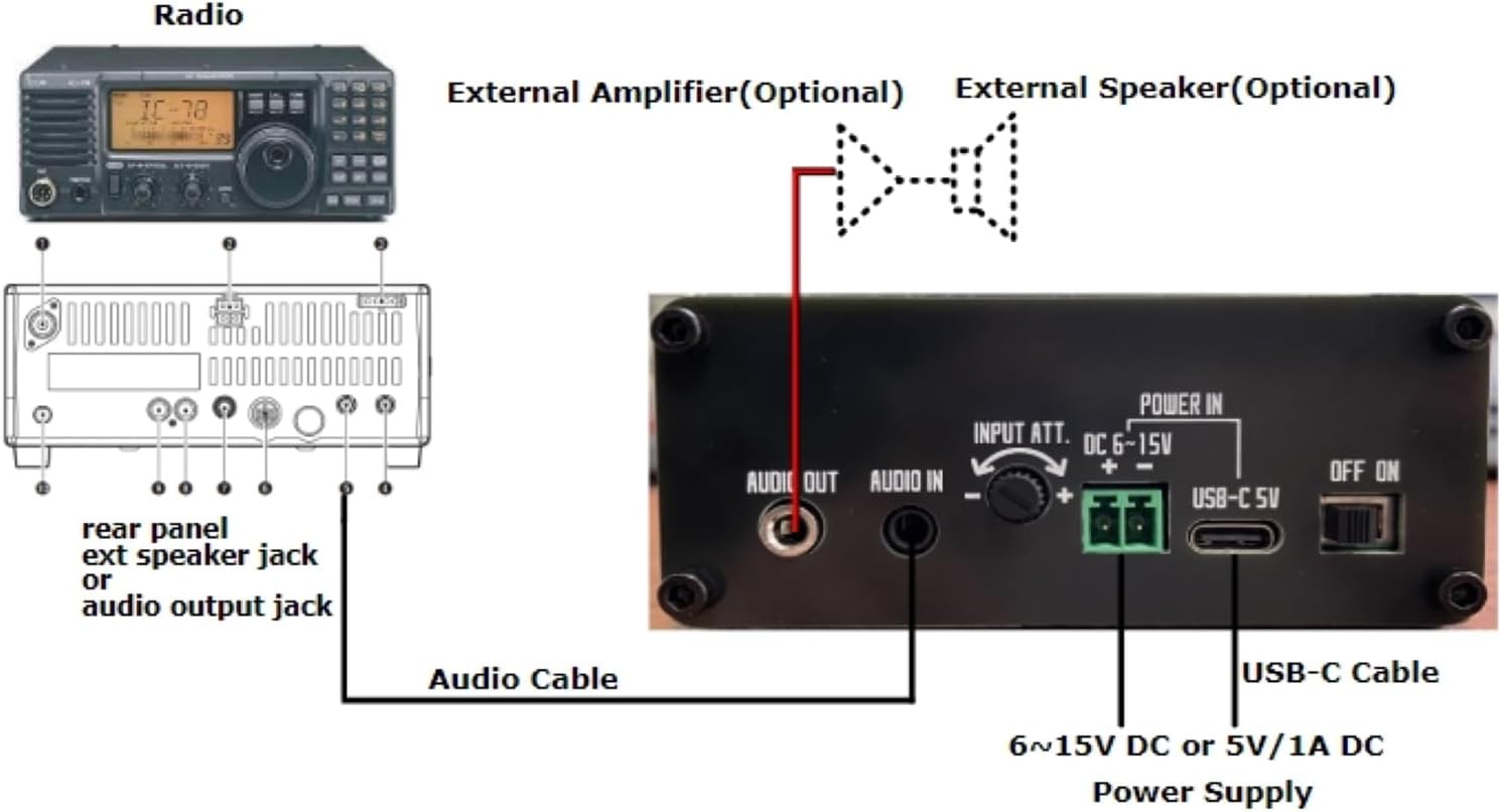 Audio Signals Digital Noise Reducer NR Low Pass Filter LPF for HF Radio Shortave which Without DSP