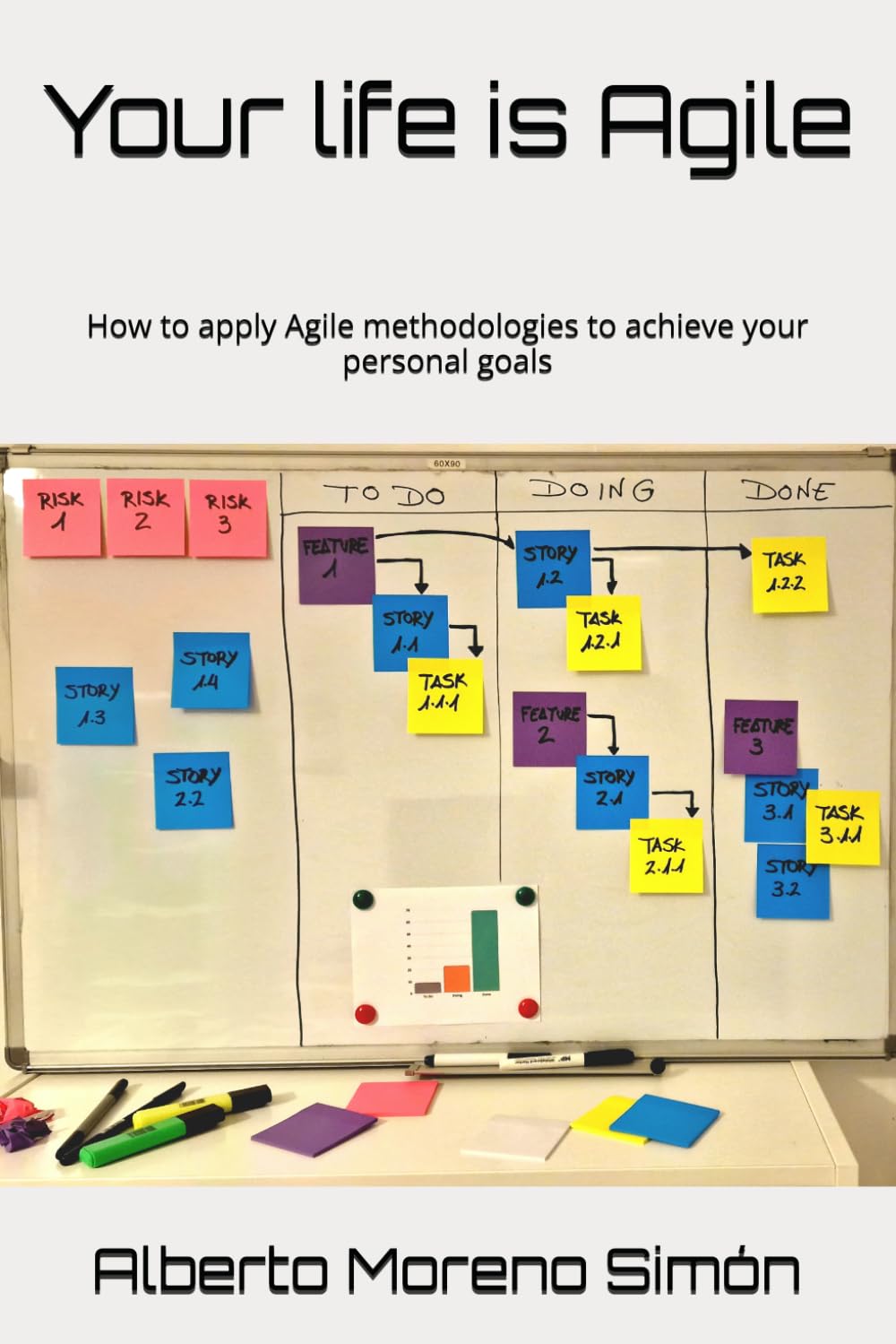 Your life is Agile: How to apply Agile methodologies to achieve your personal goals