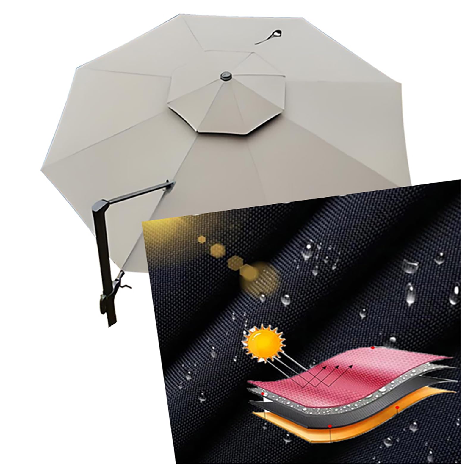 remplacer toile de parasol déporté 3.0m 7 branches Kaki clair