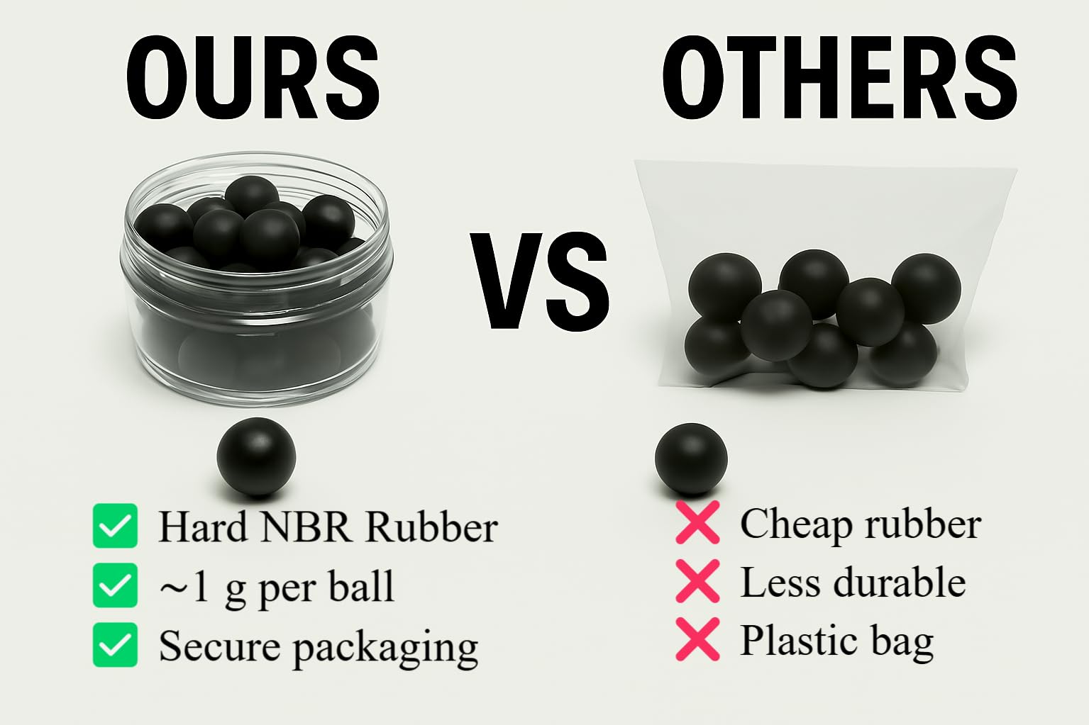 100 x Hard Rubber Balls Paintballs Reballs Powerballs 43 Cal. T4E RAM Gomma Palline M2 Calibro