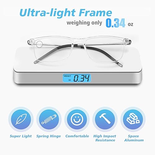 Miniatura 5 de SKYOAK Top is not 0 Superior Progressive Multifocus - Gafas de lectura para hombre, brazo de aluminio TR90, bloqueo de luz azul, bisagra de resorte