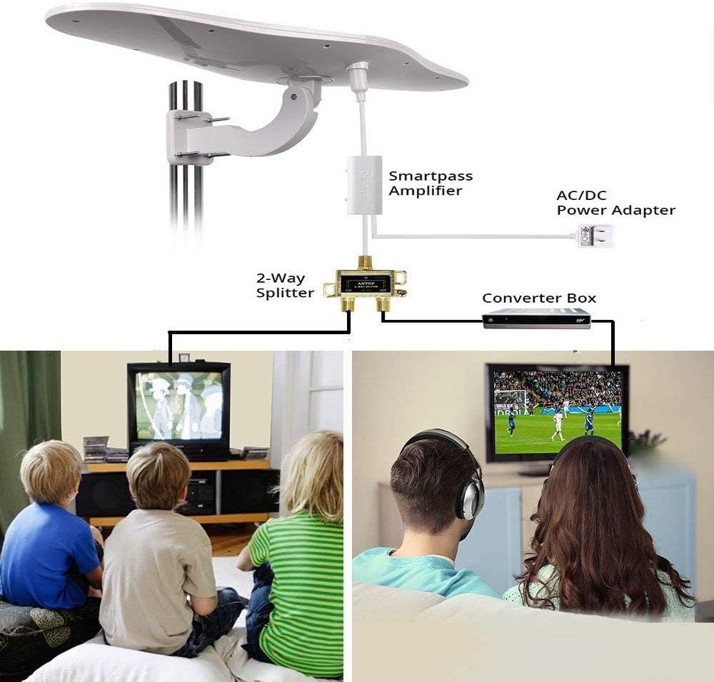 Yes4All Heavy-duty TV Wall Mount Bracket for 30 32 36 40 42 46 50 55 60” Plasma, LED, LCD TV, and PLASMA TV. 15 degree downward tilt, Support 120 lbs – Special Promotion. 600x430 mm VESA compliant - ²TZAUZ