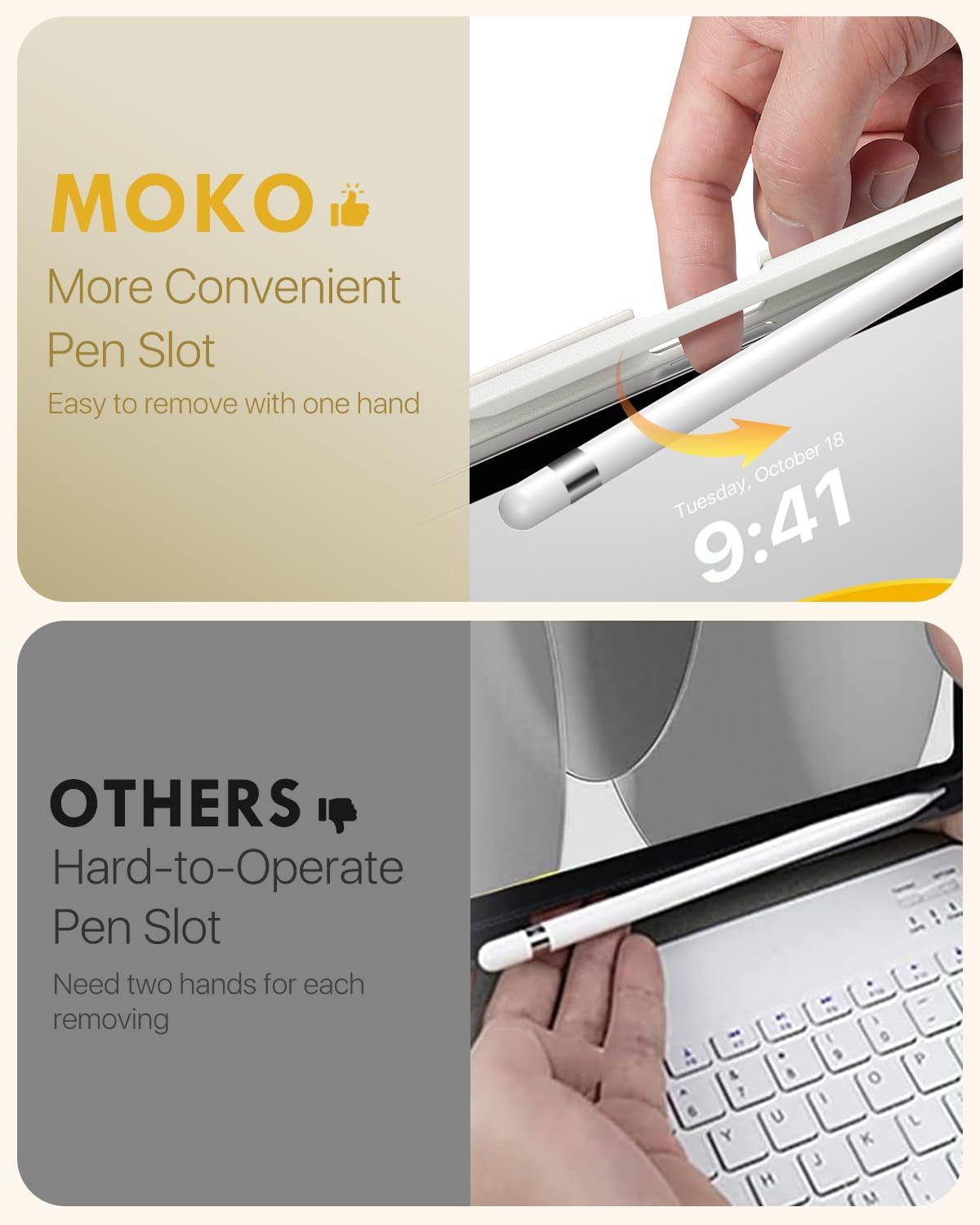 MoKo for iPad (A16) 11th Generation Case with Keyboard 11 inch 2025, iPad 10th Generation 10.9 inch Case with Pencil Holder, Multi-Angle Detachable Bluetooth Keyboard, White