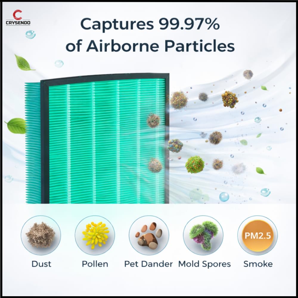 Crysendo Upgraded Coway AirMega Hepa Filter | Compatible With 150 AP-1019C | Extra Thick HEPA Replacement Filters -Better Than Standard Thin Filter | Traps Bad Odour, VOCs & Kills Allergies(Hepa Only) 3