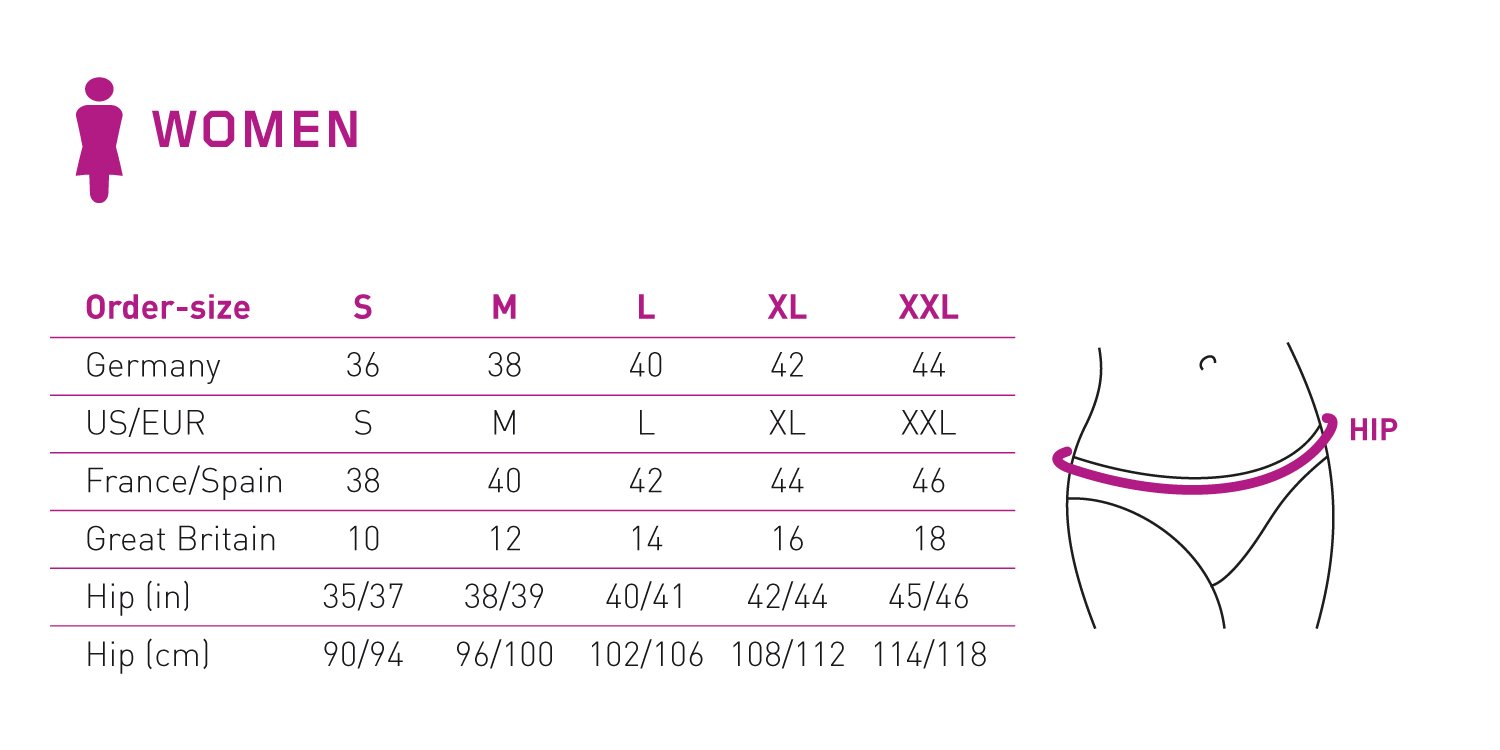 PROTECHDRY Washable Urinary Incontinence Cotton Maxi-Panties Underwear for women - BUY 4 GET 1 FREE (X-Large (Pack of 5), WHITE)