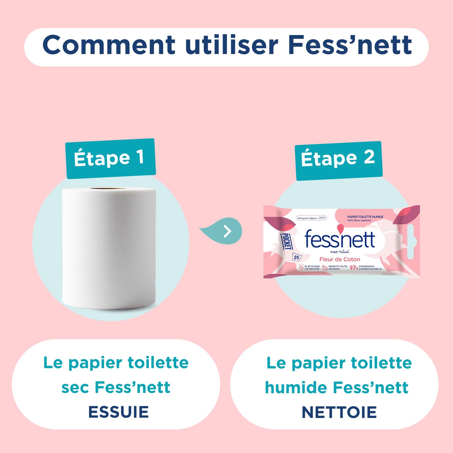 Fess Nett - Papier Toilette Humide Pocket Fleur de Coton x20 - Formule testée dermatologiquement 0% parabène 0% phenoxyethanol - Pour peaux normales à sensibles