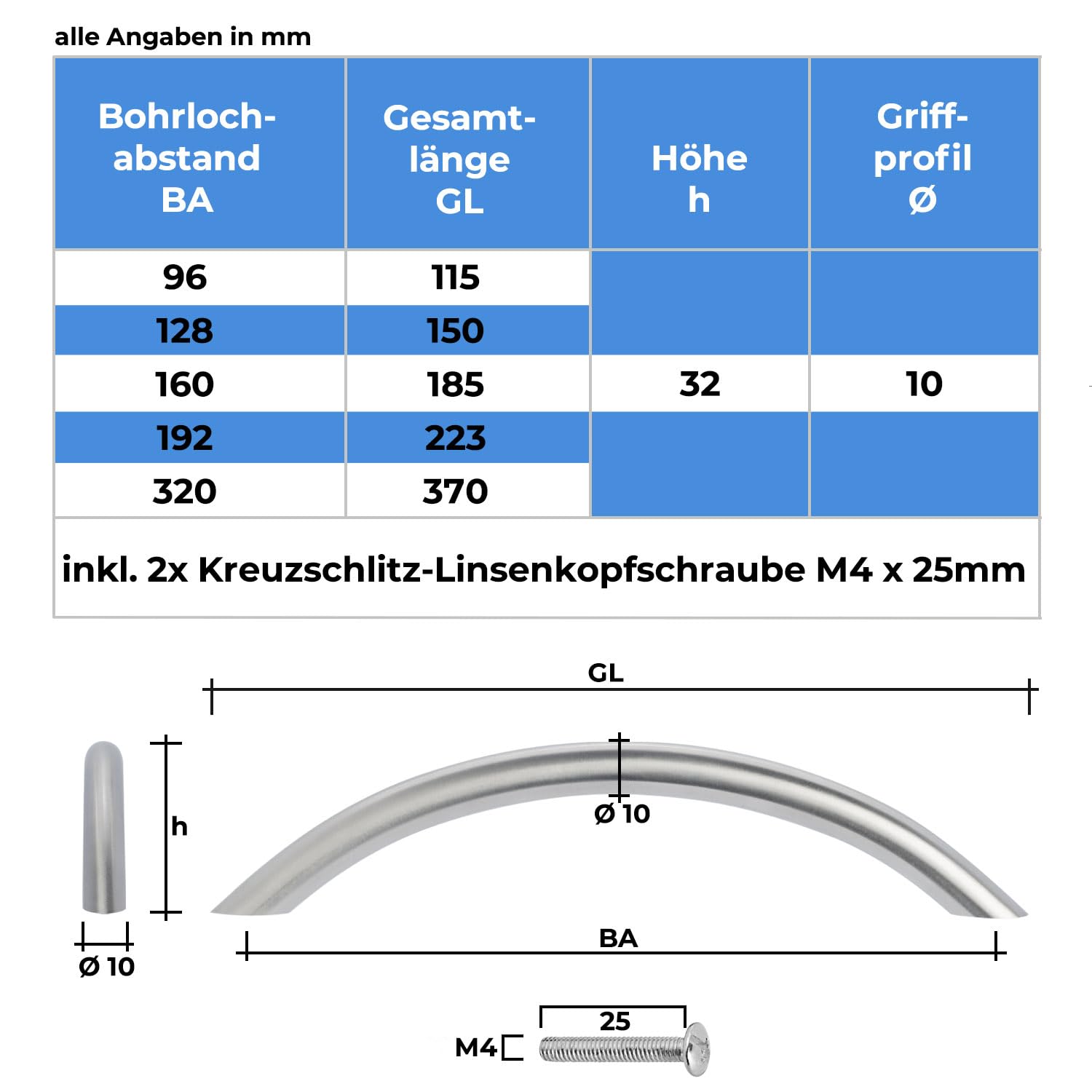 Uchwyty meblowe PRAWDZIWA STAL SZLACHETNA | zestaw 10 szt. | uchwyt łukowy masywny, szczotkowany | Ø 10 mm | 160 mm BA