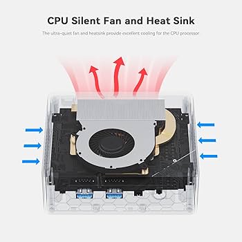 Amazon.co.jp: Beelink ミニ PC、Mini S13 Pro N150 (最大 3.6