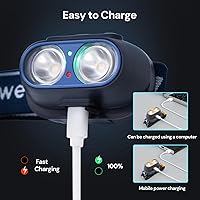 Vista 4 de Head Lamps LED Rechargeable Headlamps for Adults & Kids, IPX4 Waterproof Headlamp Flashlight for Running, Hiking,Camping, Fishing,Cycling, USB C