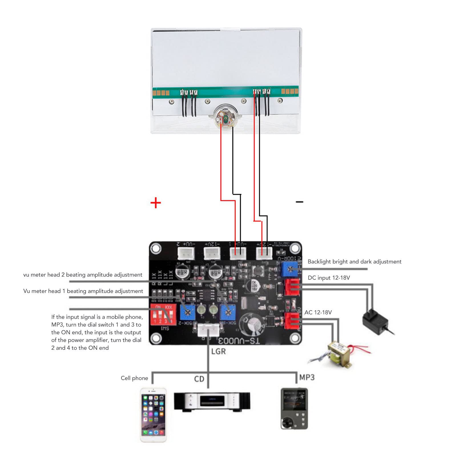 Amplificateur de Mesure de Type Pointeur Haute Précision