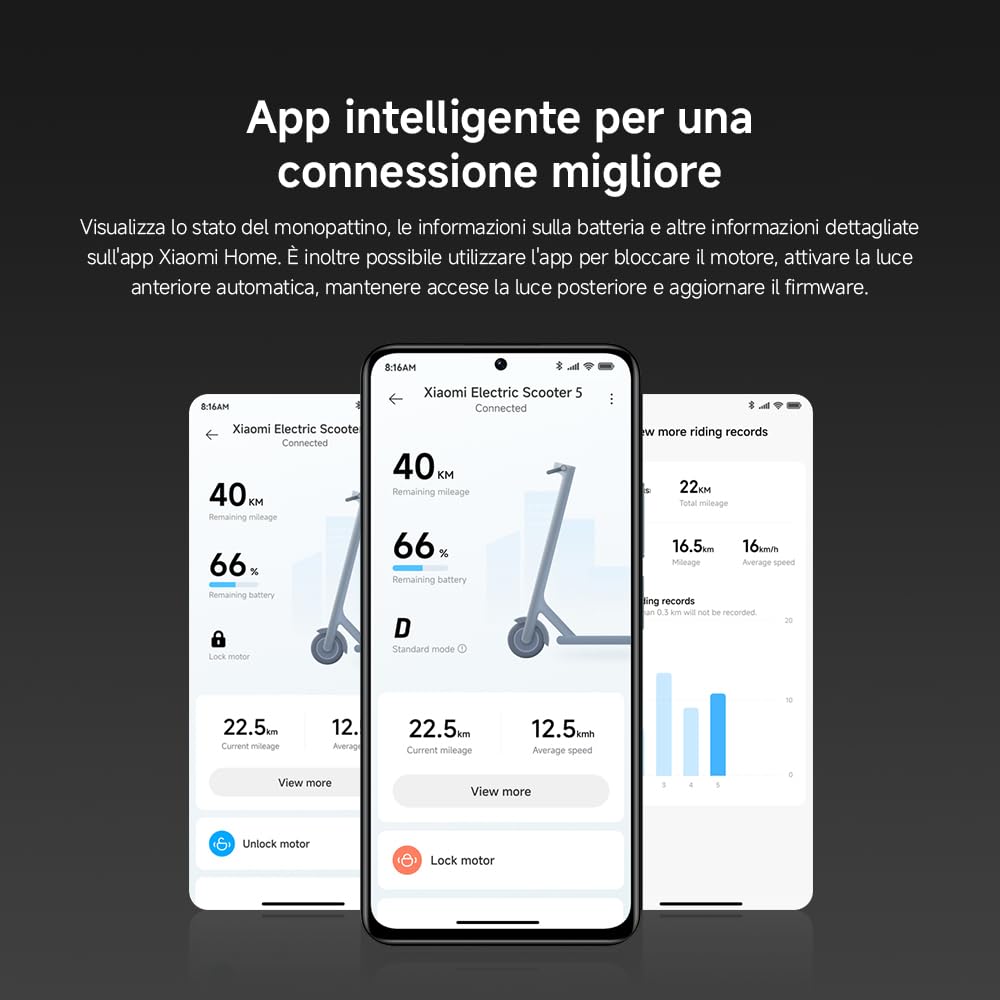 Xiaomi Electric Scooter 5 Zasieg do 60 km, Mocny Silnik 350W, Idealna na Miasto i Codzienne Dojazdy