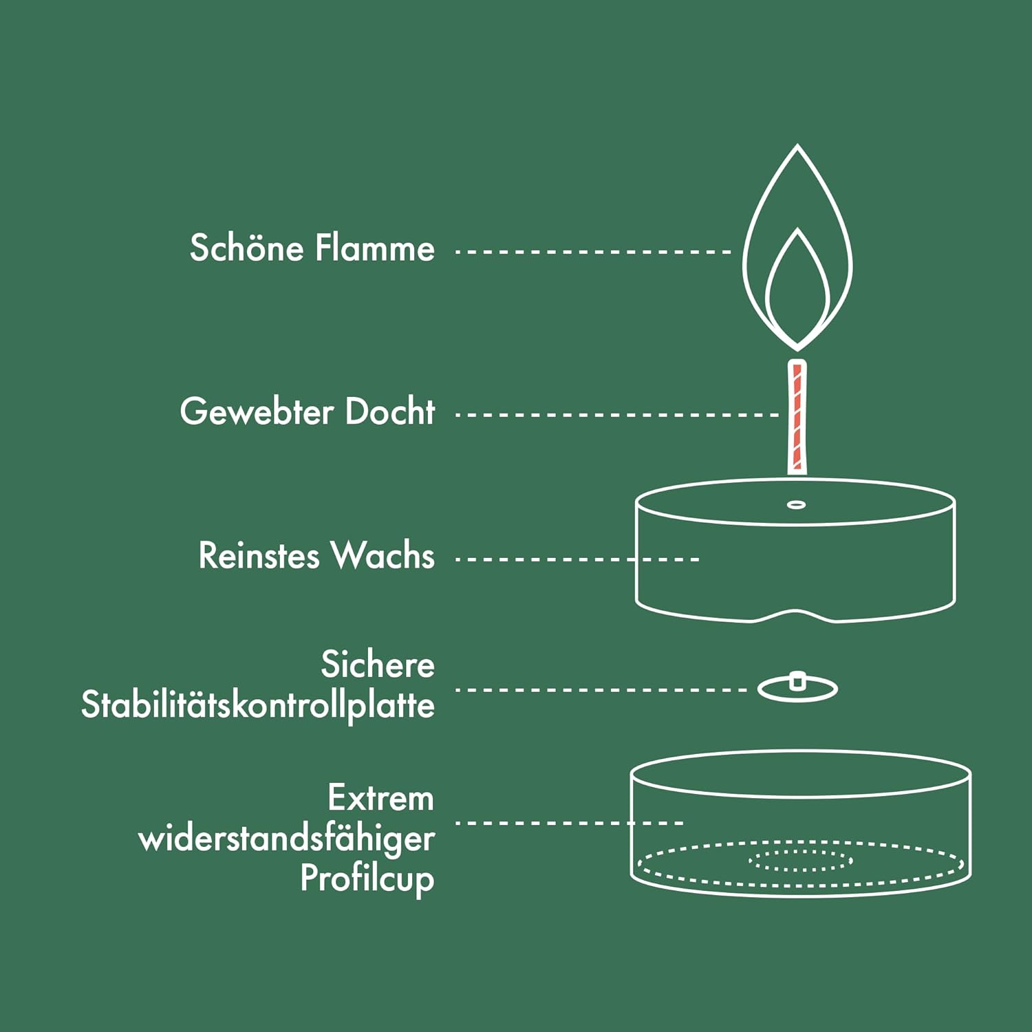 Bolsius - Large Pack of Tea Lights - 90 Pieces - 8 Burning Hours - White - Long Burning Time - Decorative Household Candles - Without Palm Oil - Clean Burning