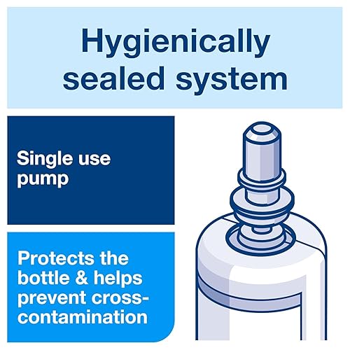 Miniatura 5 de Tork Jabón líquido para lavar a mano extra suave S4, sin fragancia añadida, 6 x 1 L, 400031