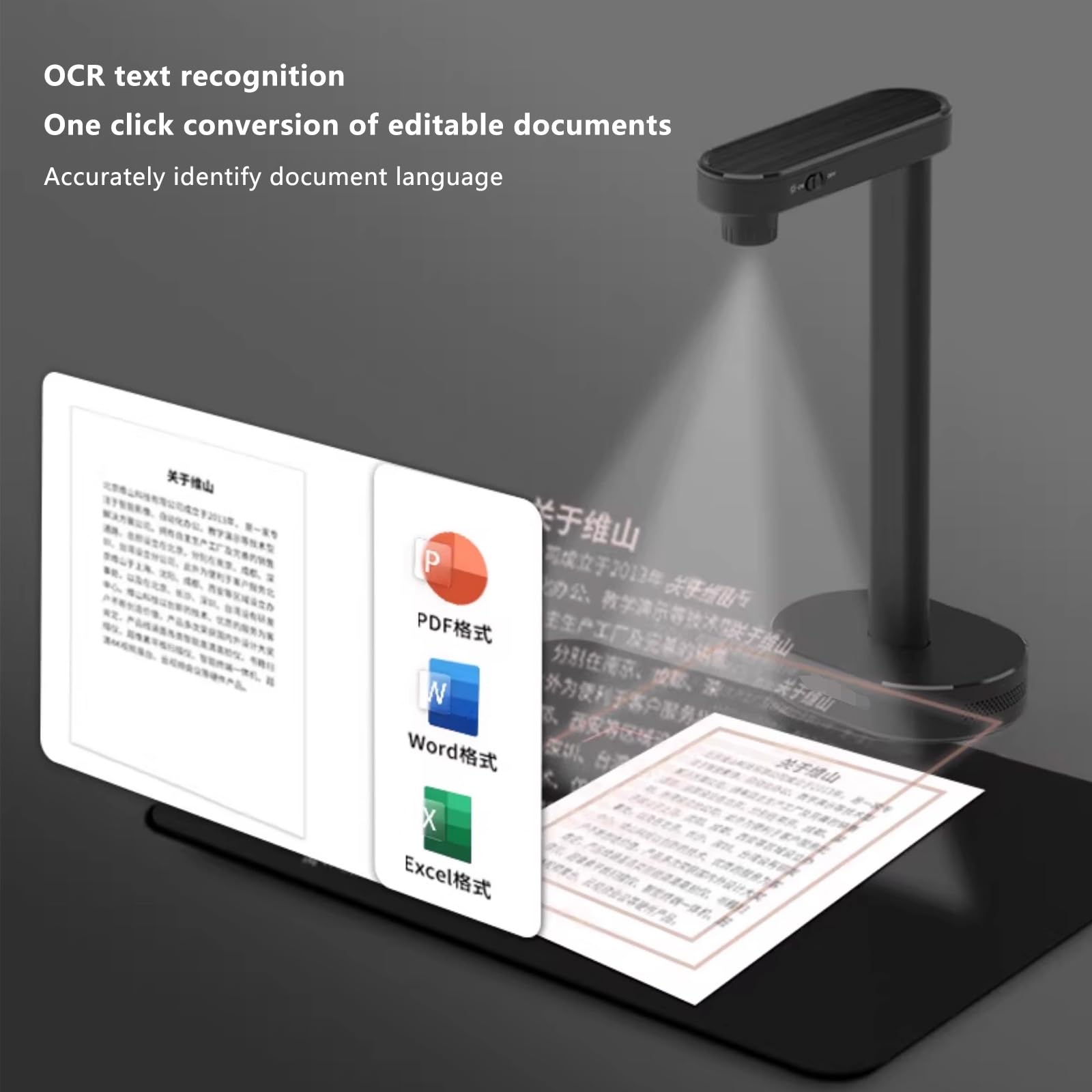 Telecamera e Visualizzatore di Documenti,16MP Scanner professionale per libri con Deskewing,OCR Scanner per l'ufficio e l'istruzione di lezioni remote, compatibile con Windows (Size:22 million pixels)