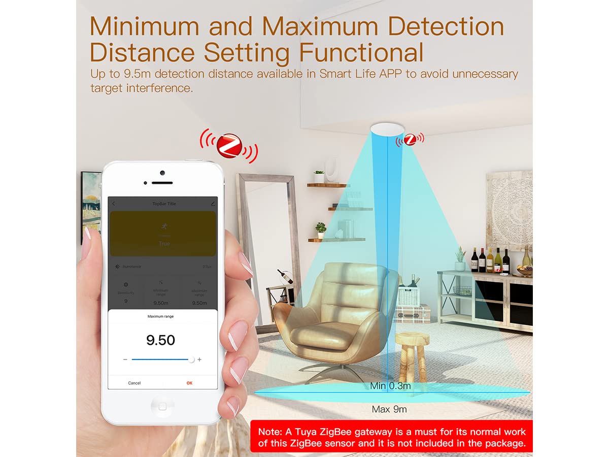 ZigBee Sensor de Presencia de Personas, Detectores de Estado de Movimiento Dormir Hablando de Caída Accidental, Instalación Empotrada