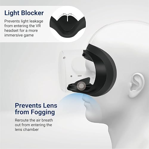 Miniatura 4 de TNP VR Face Cover and Eye Cover for Meta Oculus Quest 2 Face Cushion with Nose Light Blocker - Sweat Guard Silicone Cover for Oculus Quest 2 Face