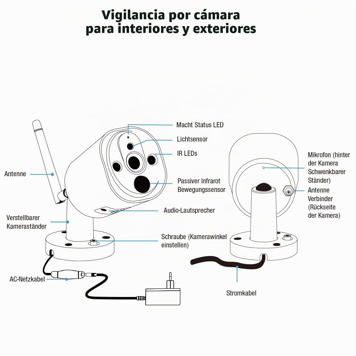 SecuFirst - Kit de Cámara de Vigilancia Exterior con Monitor Interior | Pantalla Táctil de 7 Pulgadas con Almacenamiento Extensible de 2 TB, Funciona sin Wi-Fi, Cámara de Vigilancia al Aire Libre