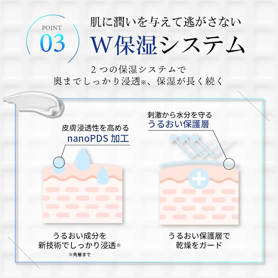 フェイス&ボディヴェイルB 2セット