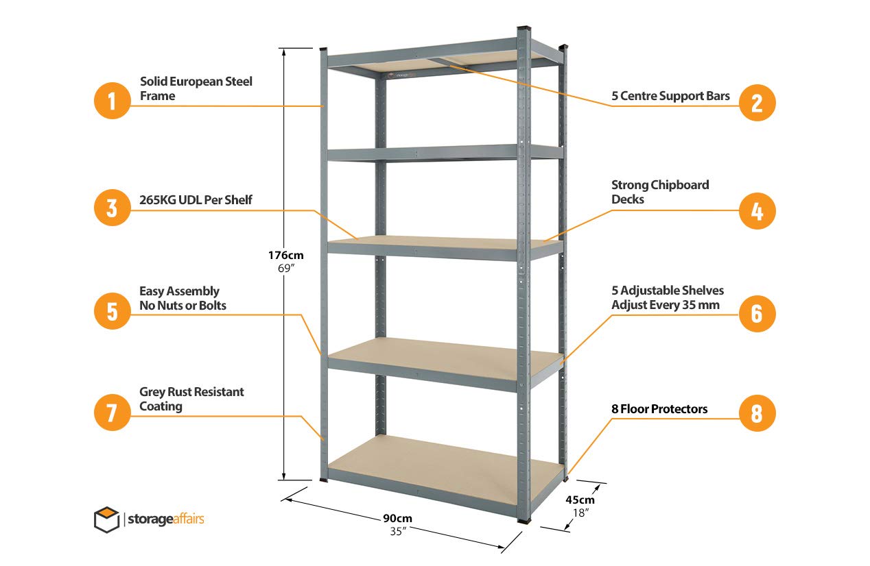 Extra Heavy Duty Garage Shelving 4X 176h x 90w x 45d (cm) 265kg Per