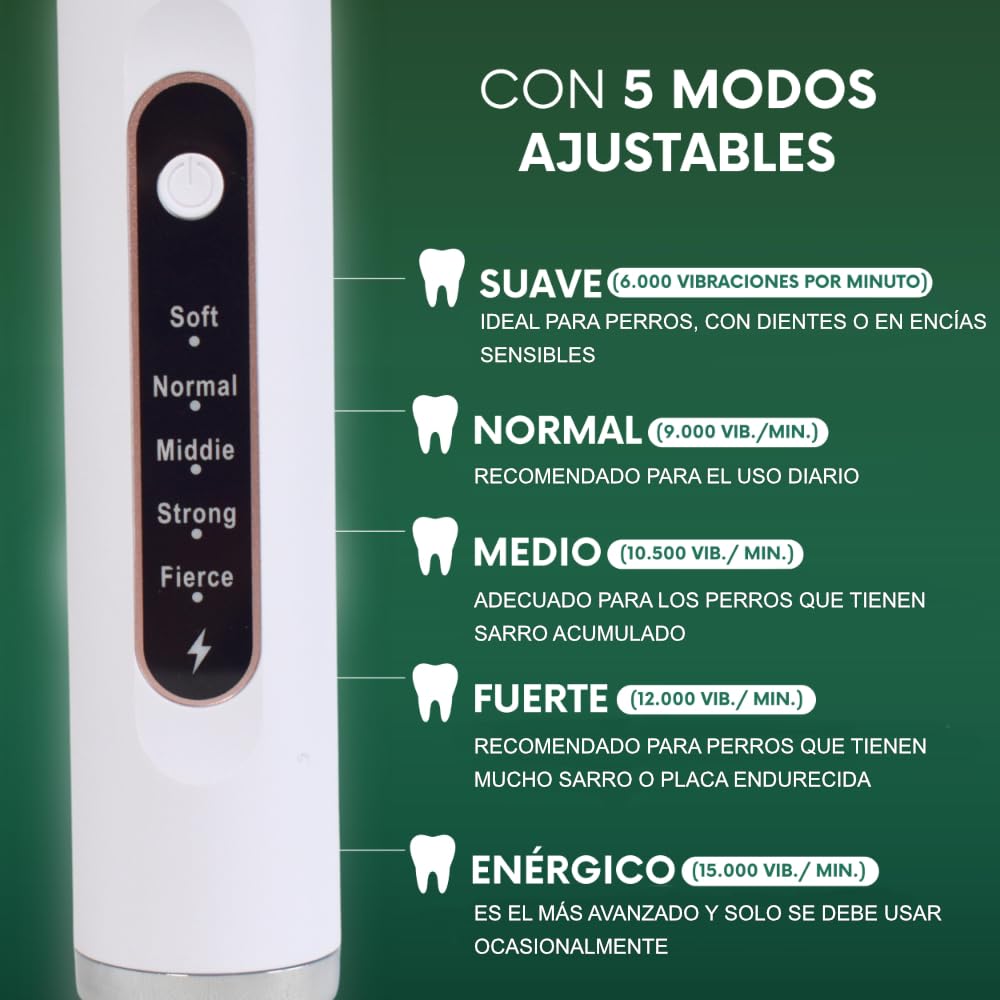 Kit Limpieza Bucal Perros y Gatos con 5 Modos de Uso - Cepillo Dental Ultrasónico Plaque Off + Limpiador Quita Sarro + Accesorios - Cuidado Dental Mascotas - Color Blanco | 3-Stars
