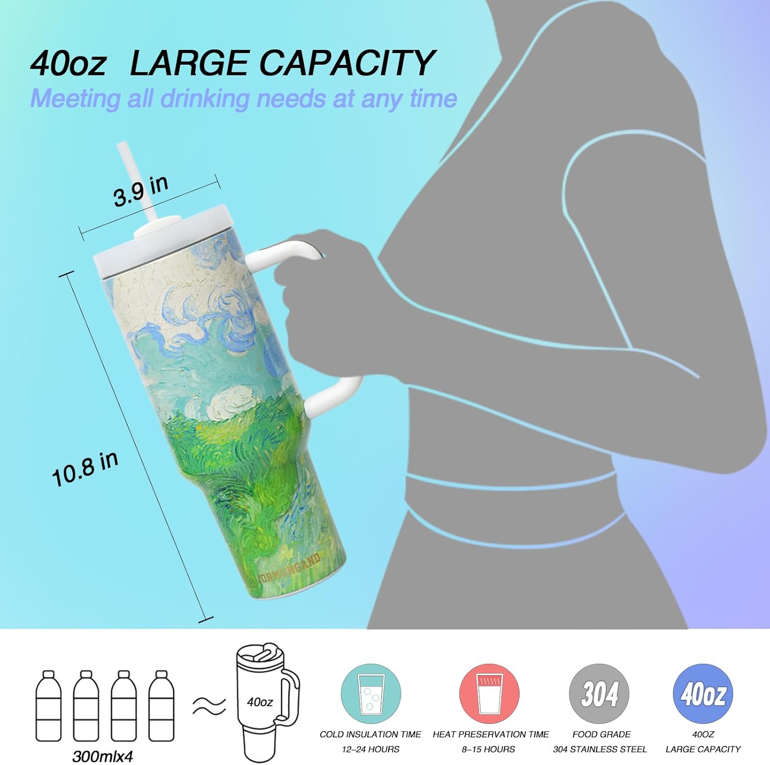 Jormungand 40 oz Tumbler with Handle and Straw Stainless Steel Vacuum Insulated Water Bottle for Hot or Cold Beverages Coffee Mug with Leak Proof Lid Gift for Women&Men (Green Wheat Fields) - Image 5
