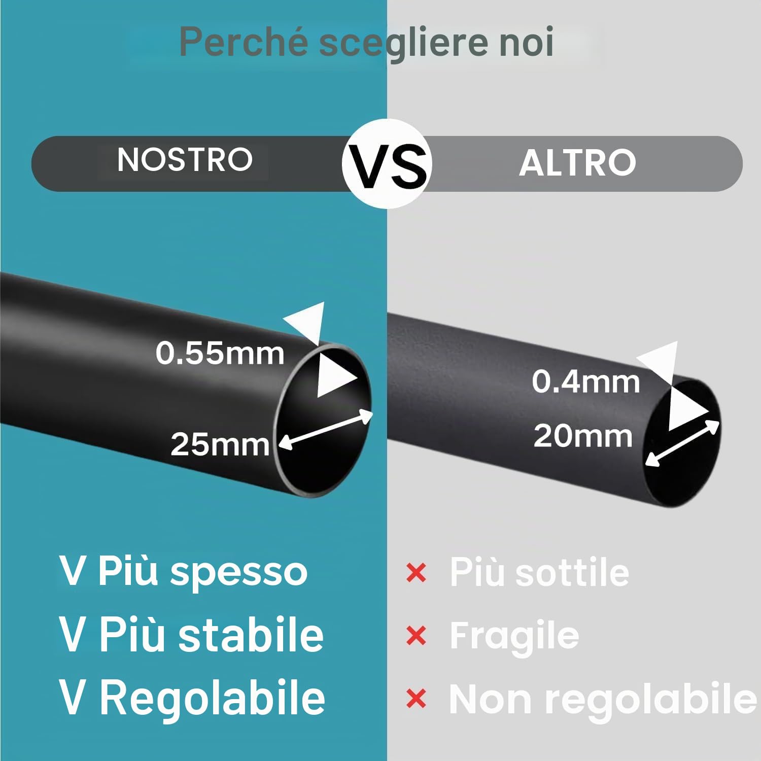 Bastone per Tenda Asta per Tende Bastoni per Tende con Supporto per Soggiorno Camera 84-185CM(Bianco Φ25mm)
