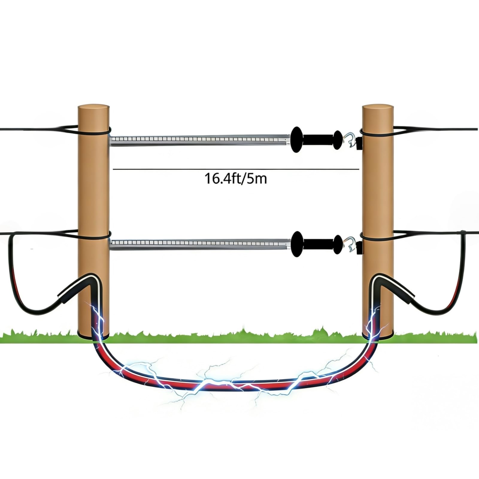 Elektrozaun-Tor-Set, Elektrozaun-Torgriff mit Feder, 4 m Spannfeder