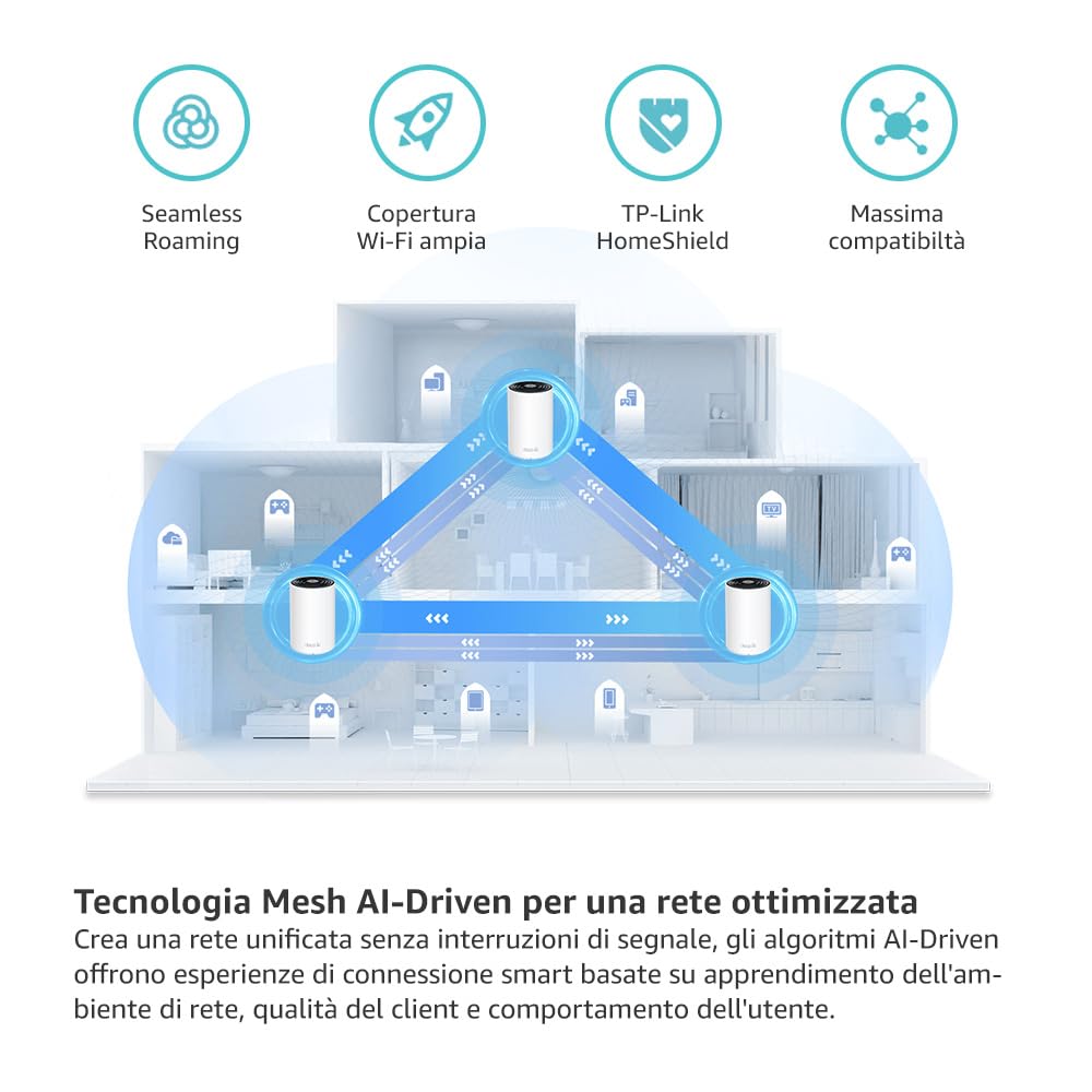TP-Link Deco XE75 Pro Router Mesh WiFi 6E, AXE5400Mbps Tri-Band, Nuova Banda da 6 GHz, Porta Ethernet da 2,5 Gbps, AI Mesh, Ripetitore WiFi, Access Point, Alexa, 2 Pezzi con Copertura fino a 500㎡