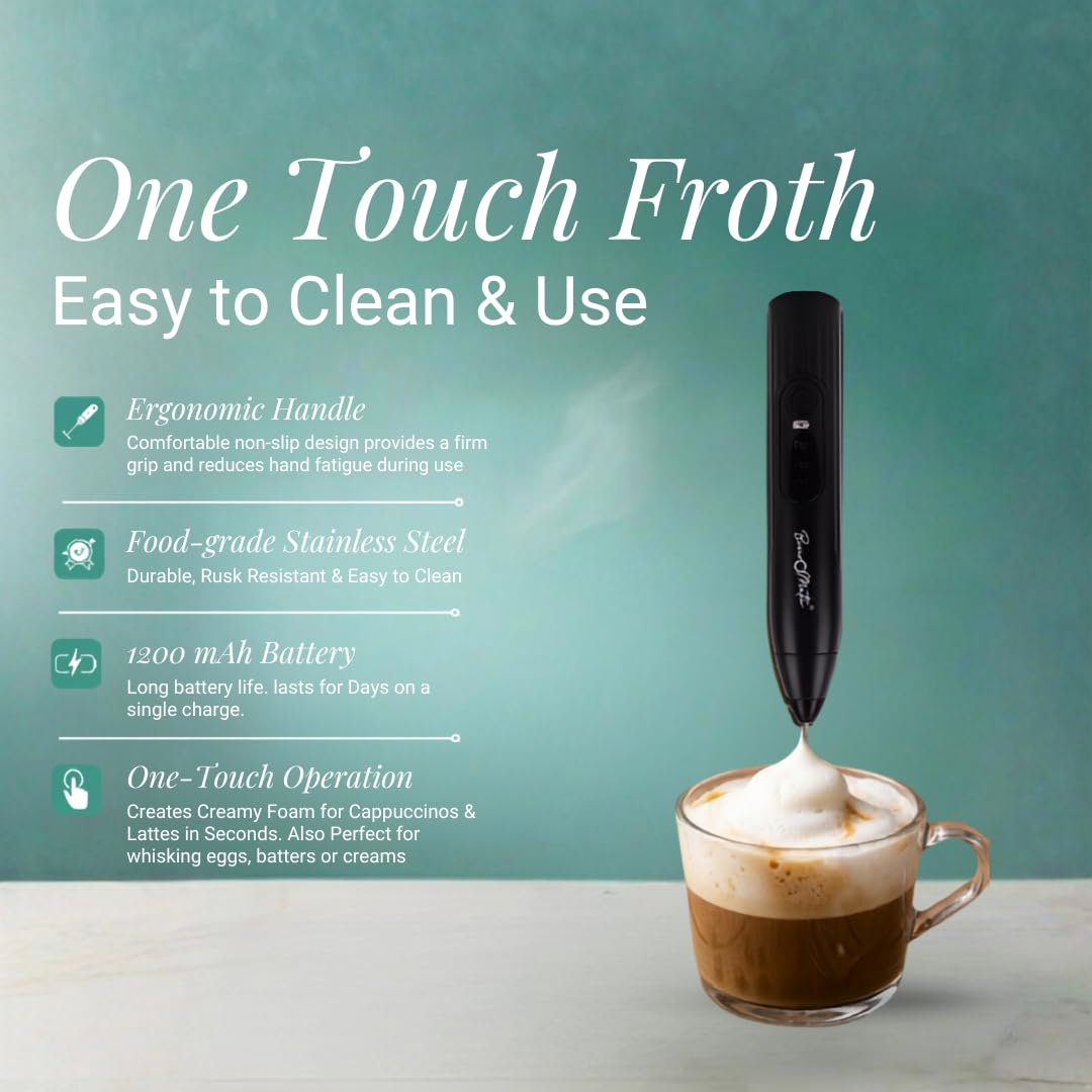 Electric Milk Frother - Café Quality Foam -4 Electric Milk Frother - Café Quality Foam -4
