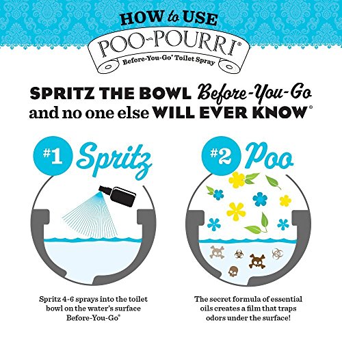 Image of Poo-Pourri Before-You-Go 16 Ounce Refill Bottle, Lavender Vanilla