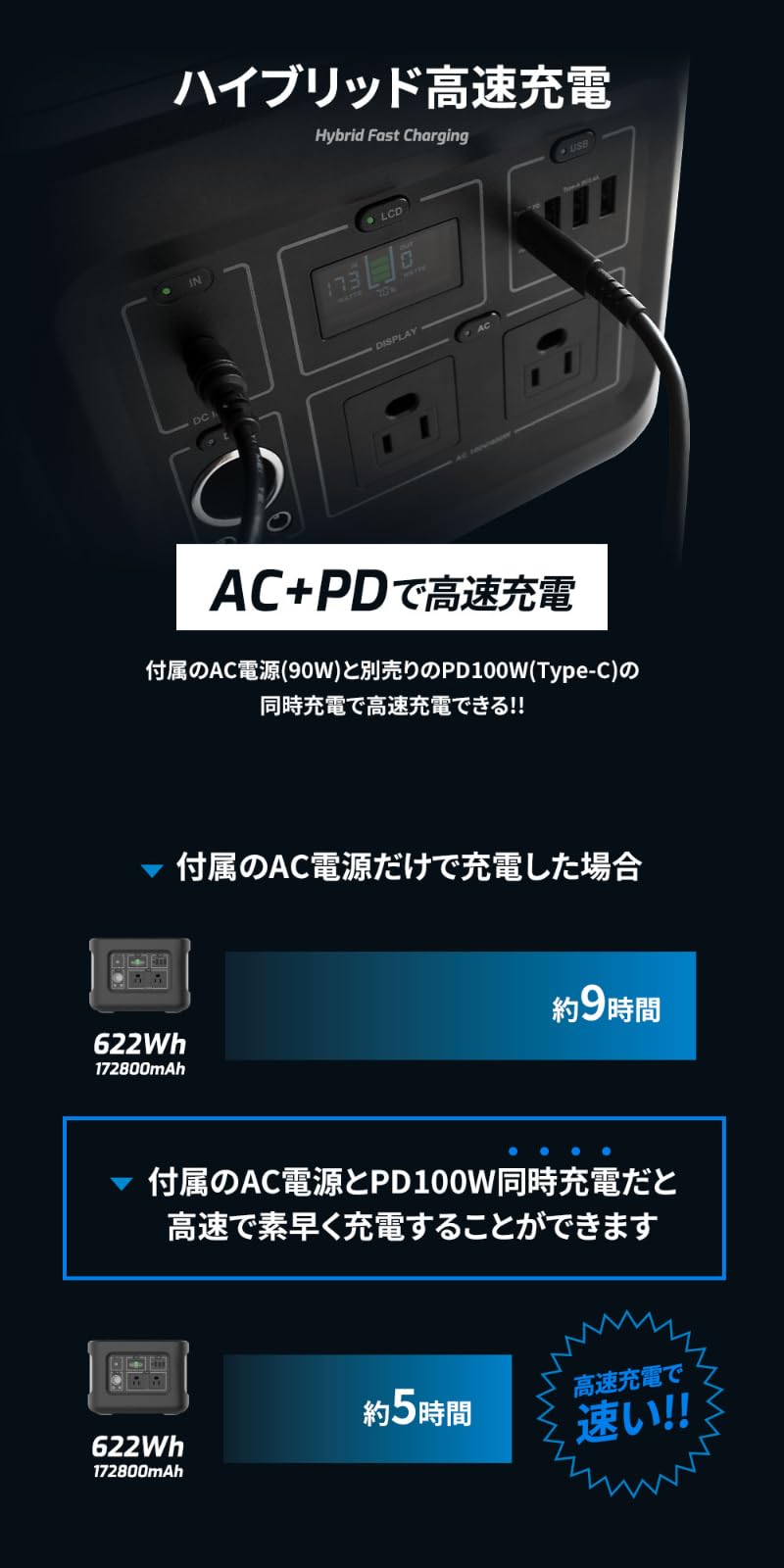 Amazon.co.jp: オウルテック ポータブル電源 622Wh 172800mAh PD100W 