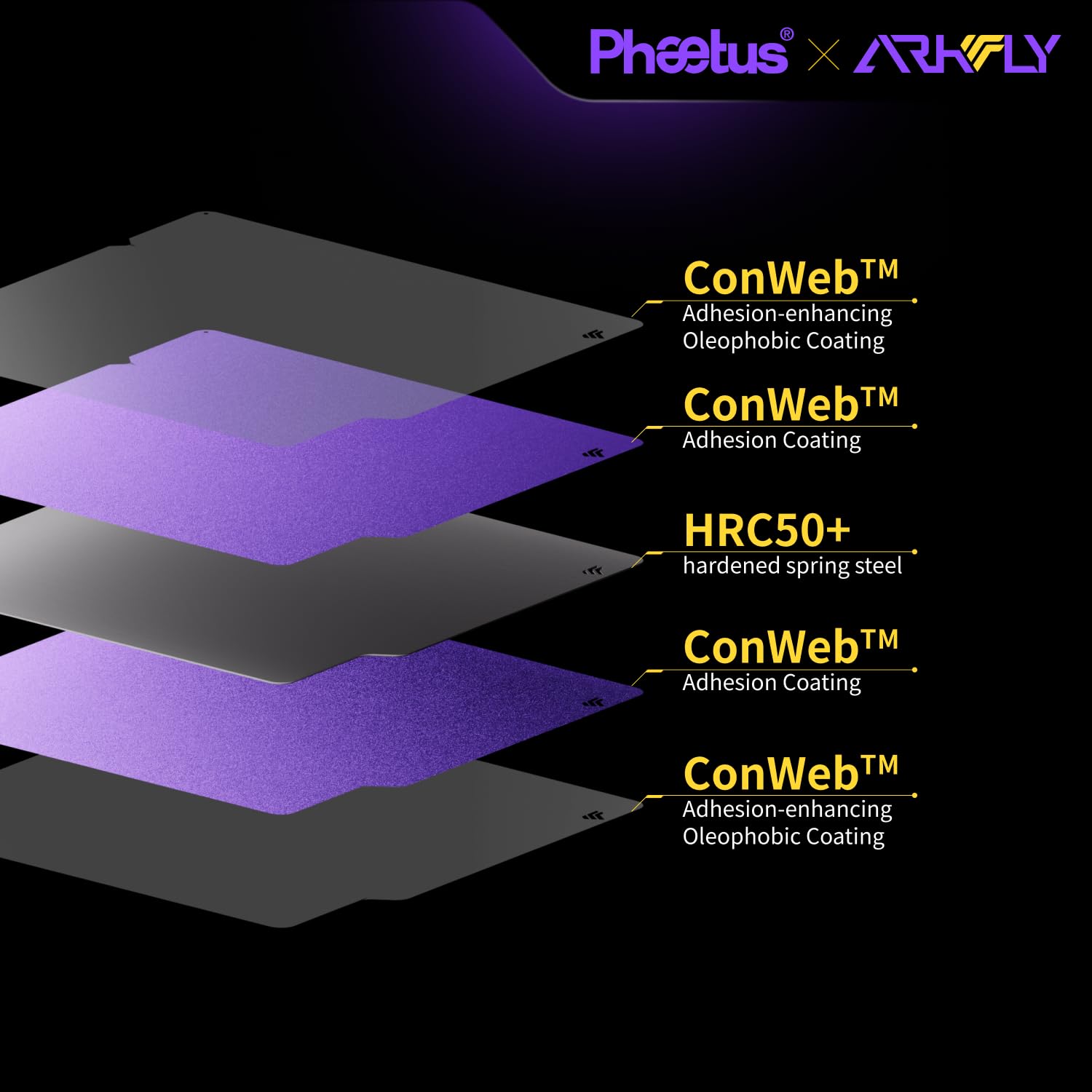 PhaetusxArkfly Cool Plate for Creality K1C 235 * 250mm Room Temperature Print Cold Build Plate Double Sided Smooth Board Sheet High-Adhesion Removable Flexible Printing Surface (No Heating/No Glue)