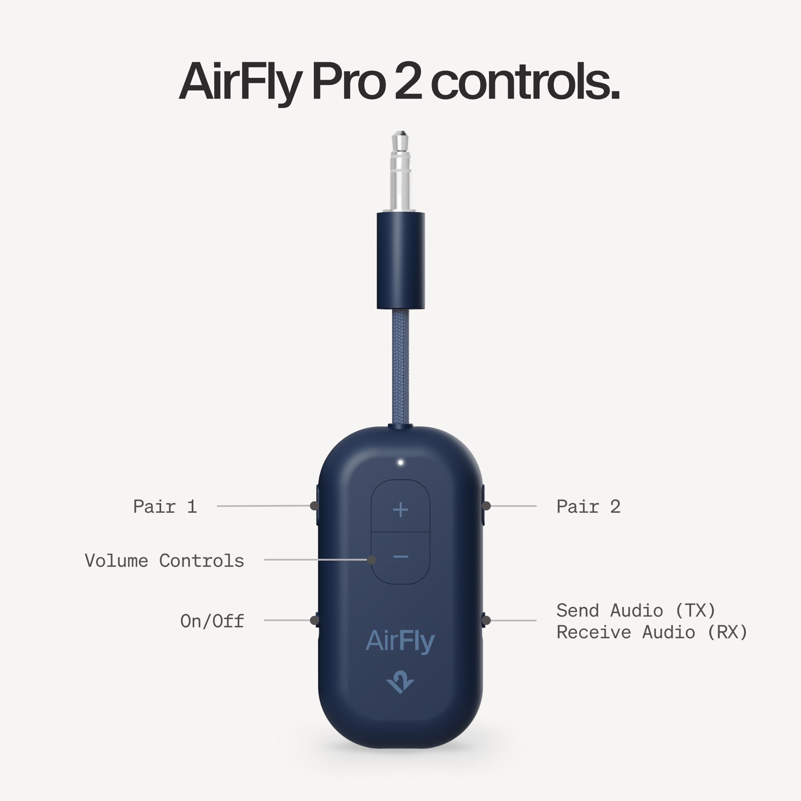 Twelve South AirFly Pro 2 Transmisor/Receptor Bluetooth 5.0 para TV/Avión a 2 Auriculares Inalámbricos - Adaptador Inalámbrico para AirPods, Avión, Coche, Gimnasio, Hogar, Uso con Cualquier Conector