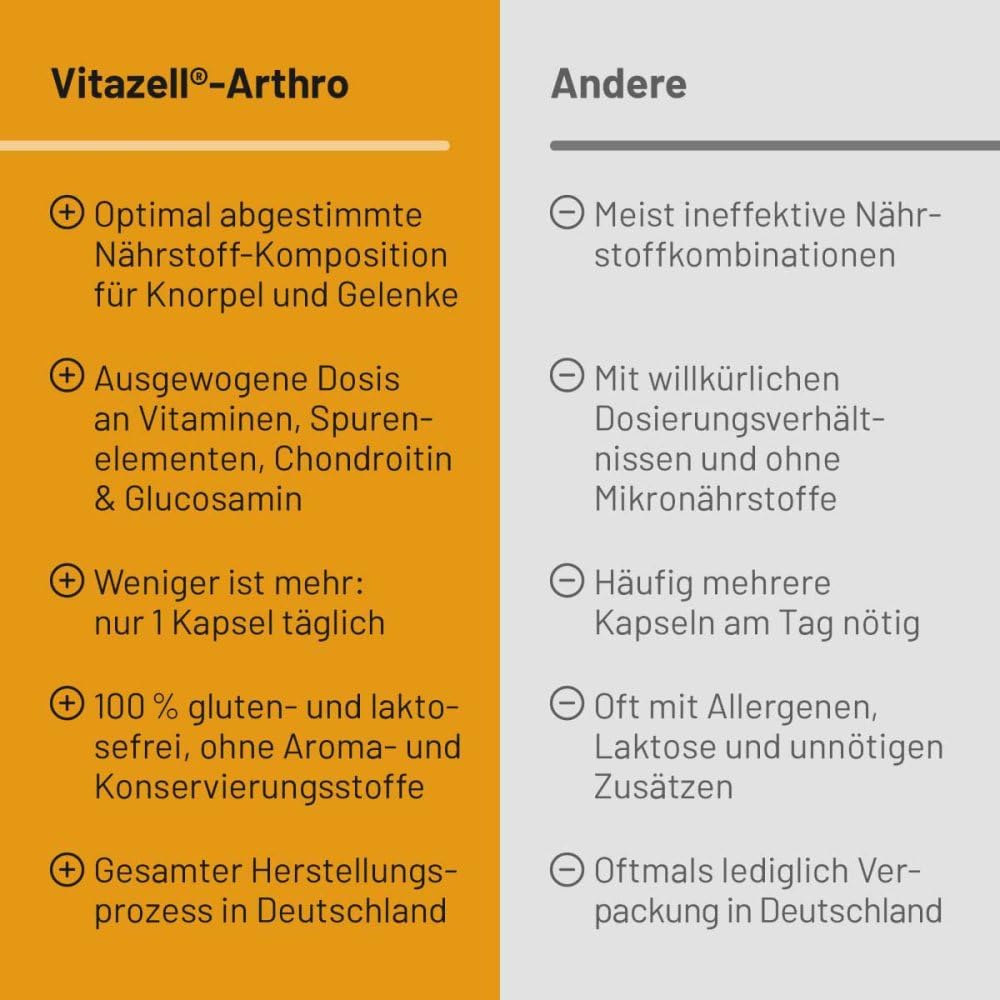 Vitazell-Arthro Kapseln