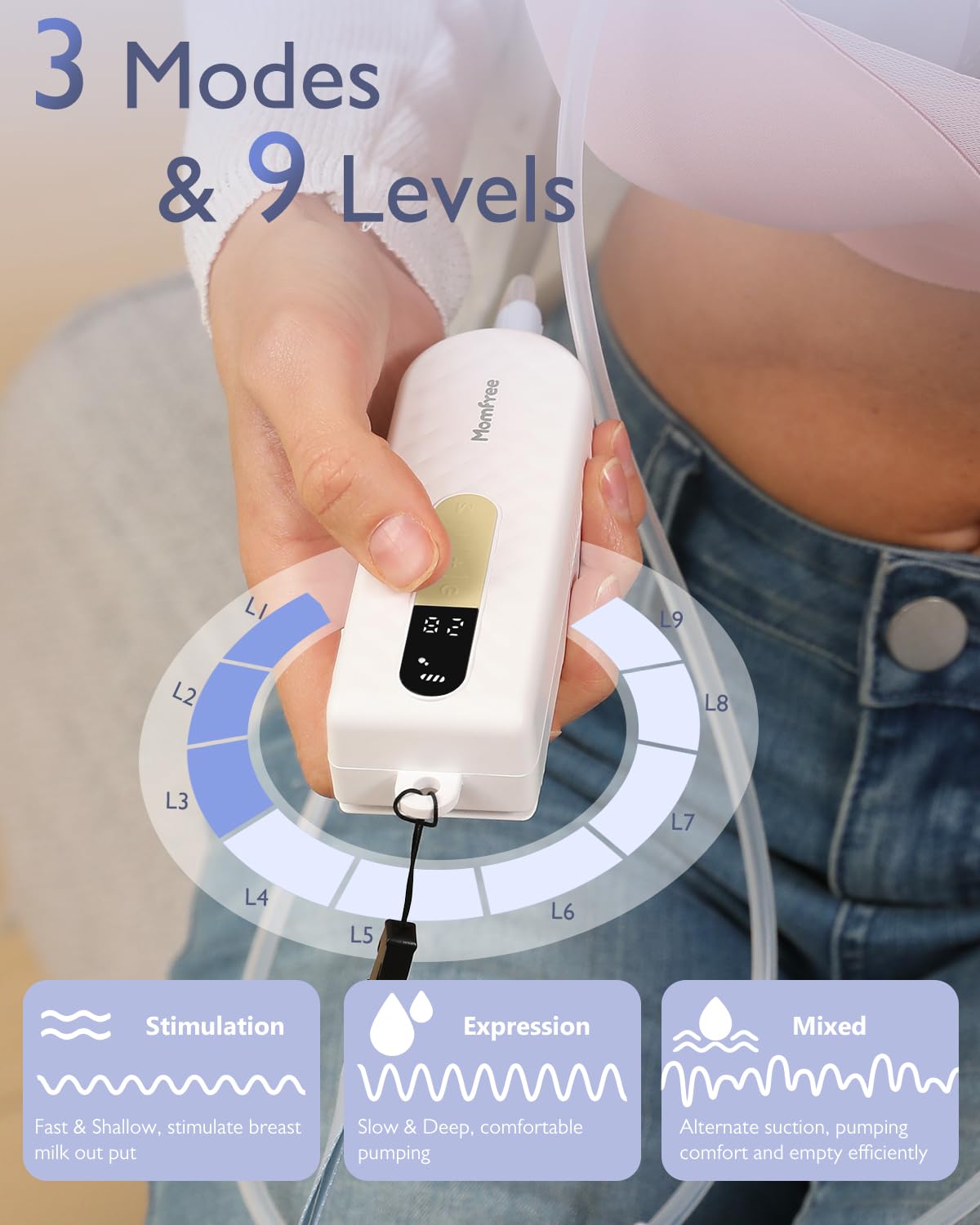 K3 Milchpumpe mit Freisprecheinrichtung, tragbare Stillpumpe mit doppeltem Dichtungsflansch, langlebiger 1800-mAh-Akku und LED-Display, 3 Modi und 9 Pumpenstufen