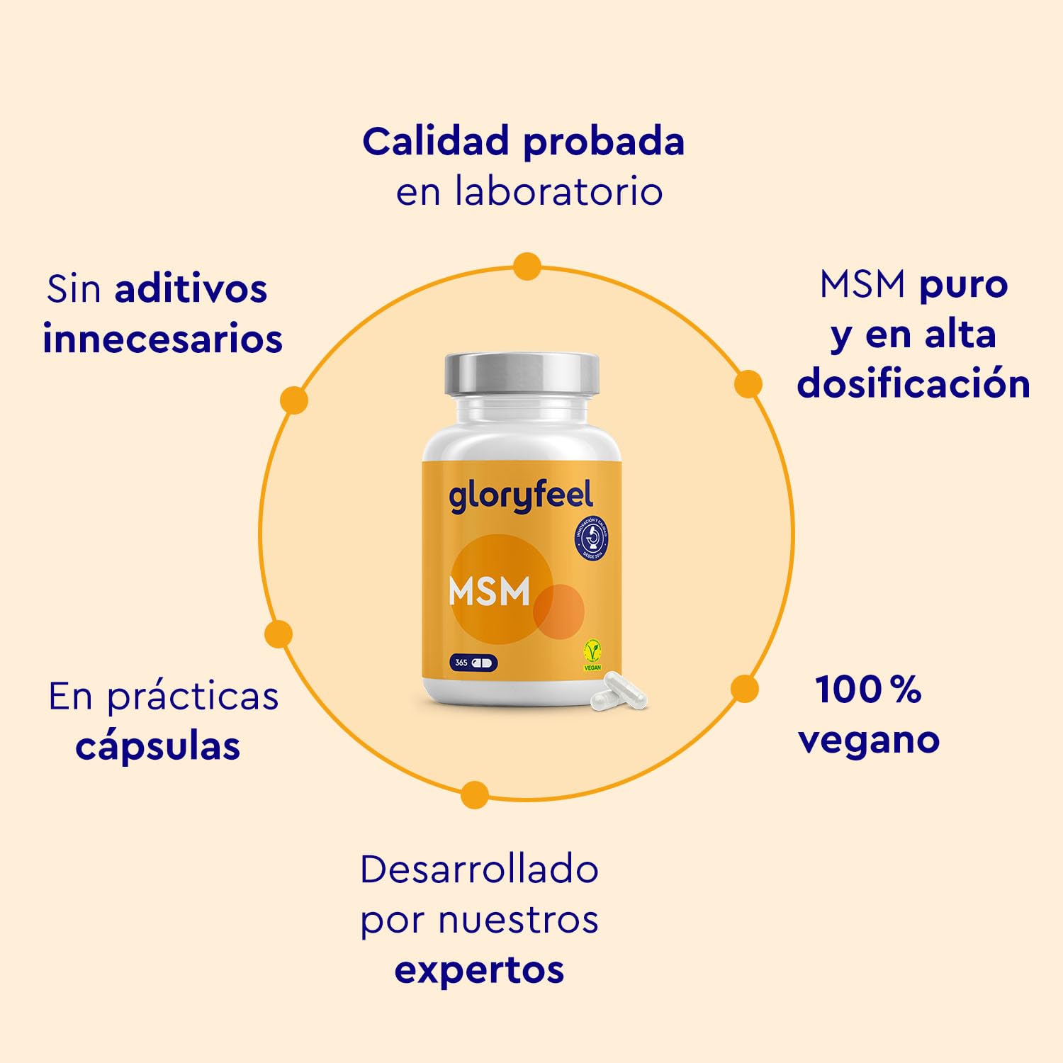 MSM 365 Cápsulas - 99,9% de MSM puro en polvo - 1600mg Metilsulfonilmetano en polvo de azufre orgánico - 6 meses de suministro - Probado en laboratorio y sin aditivos