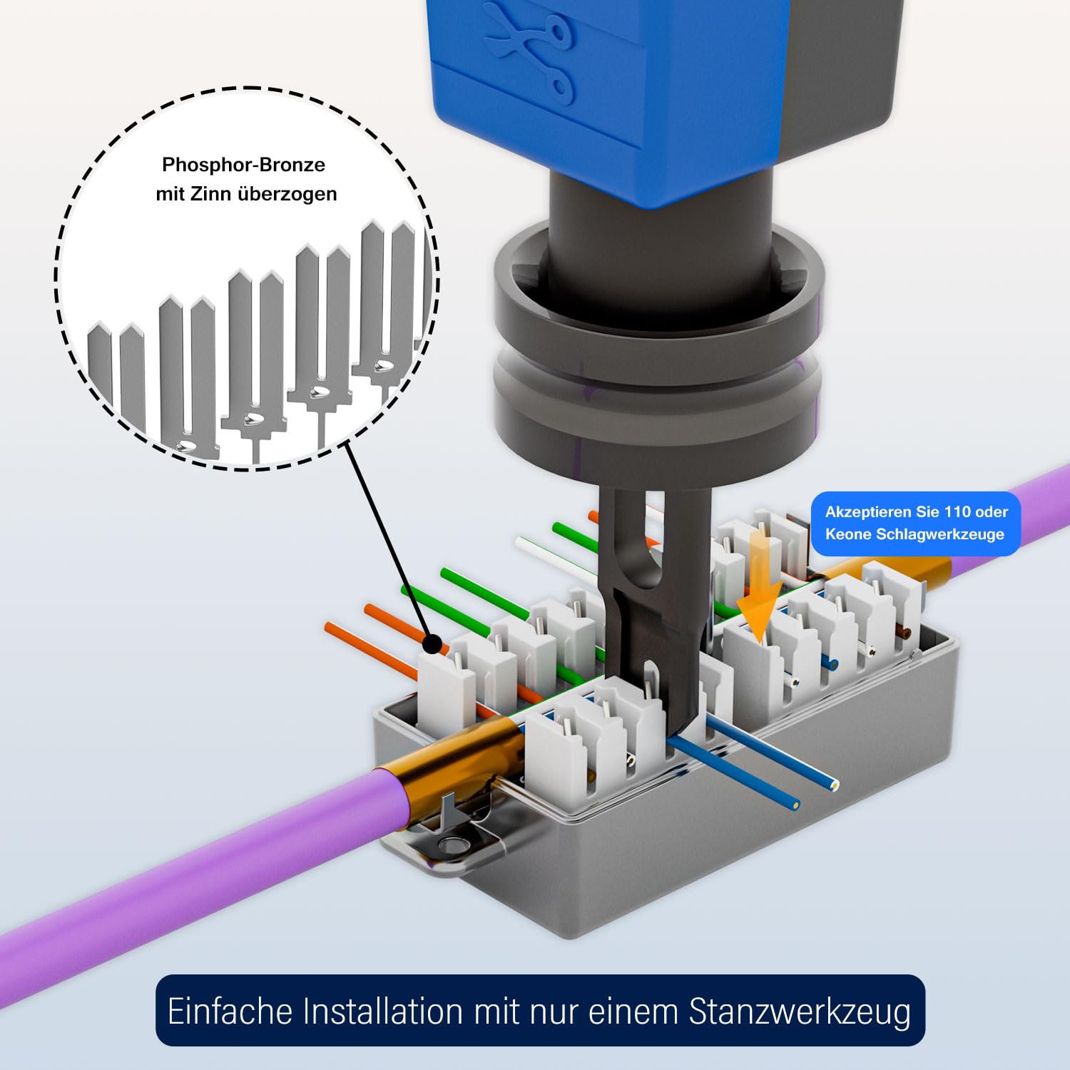 FGB LSA Connector Cat6 and Cat7 Shielded Connection Box, POE Cable