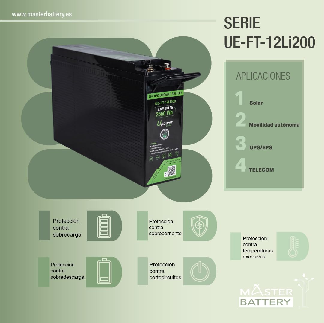 Batería Frontal de Litio LiFePO4 de 12V 200Ah, Ciclo profundo 3000 al 100% / 12.8V 2560Wh