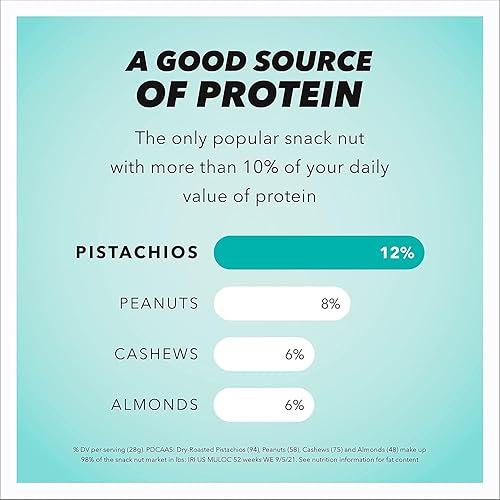 Miniatura 6 de Wonderful Pistachios Sin conchas sal marina y nueces de vinagre bolsa de 22 onzas