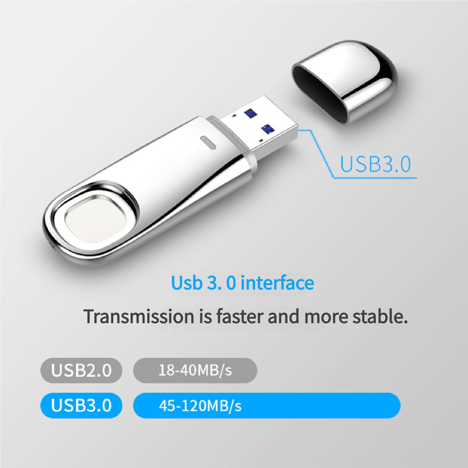 Chiavetta USB crittografata con sblocco Tramite Impronta Digitale, Fino a 100 MB/s in lettura/45 MB/s in Scrittura, 6 ID di Impronte digitali consentiti 32G