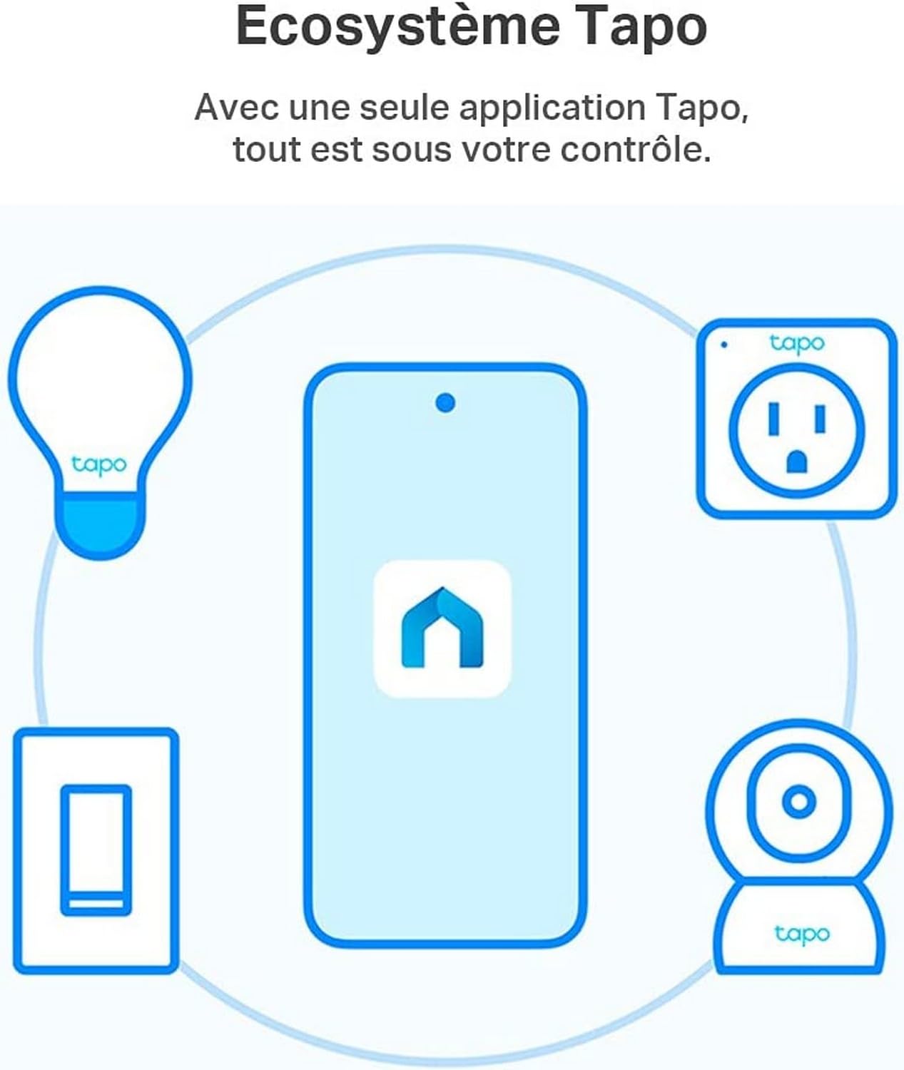 Tapo Prise Connectée WiFi, Prise Intelligente compatible avec Alexa et Google Home, 10A Type F, Contrôler le radiateur, la cafetière, la lampe à distance, aucun hub requis, Tapo P100(4-pack)