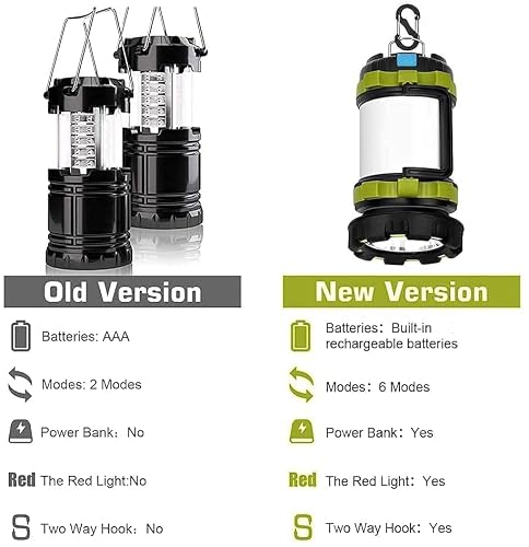 Wsky LED Camping Lantern Rechargeable, 1800LM Lanterns for Power Outages, 6 Camping Modes, 4400mHA Perfect Flashlight for Hurricane, Emergency Light, Storm, Survival Kits, Hiking, Fishing, Tent, Home