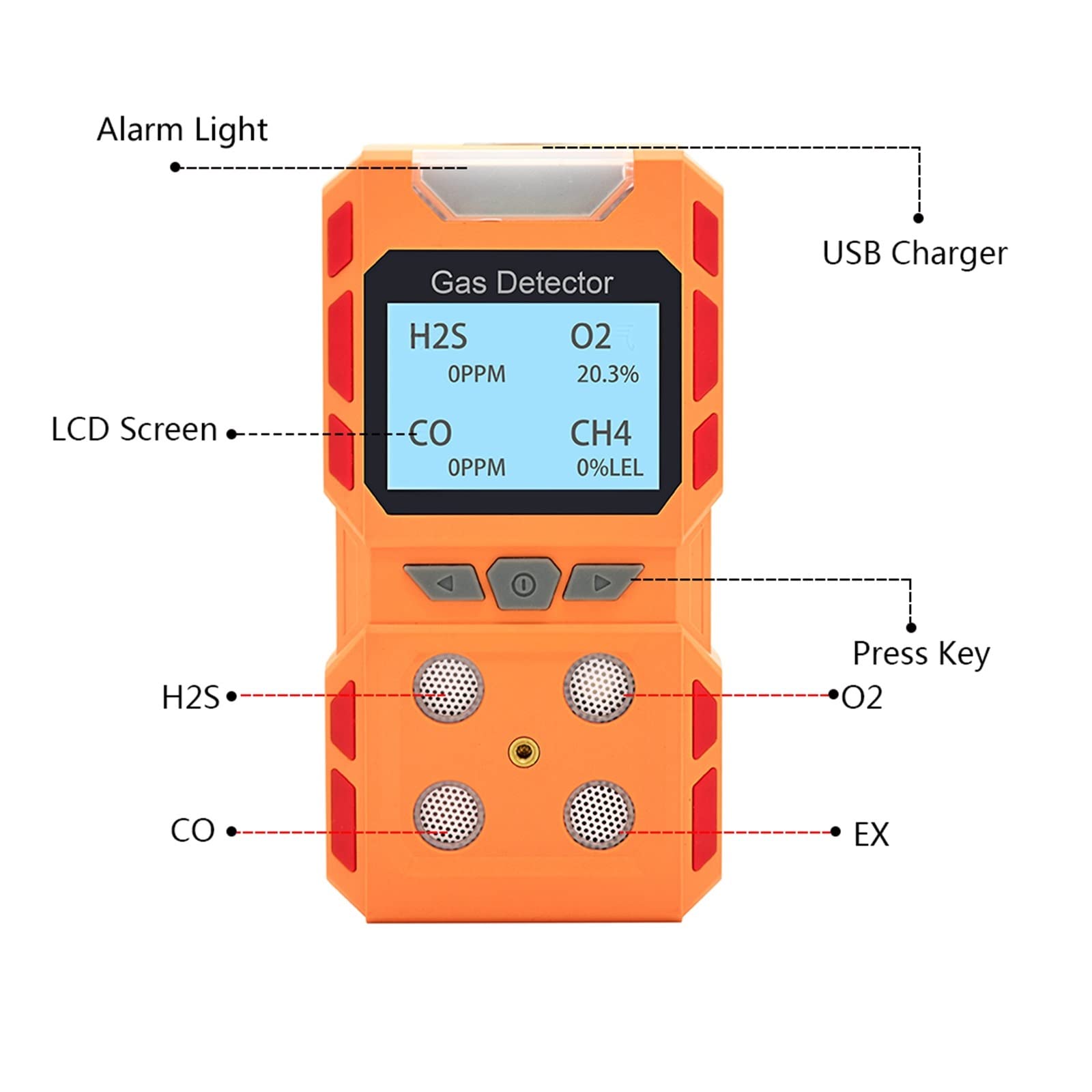 Detektor Gazu, Przemysłowy analizator gazów przenośny wykrywacz nieszczelności wielu gazów USB akumulator CH4 CO H2S O2 tester gazu wodoodporny czujnik gazu Alarm(B Gas Detector)