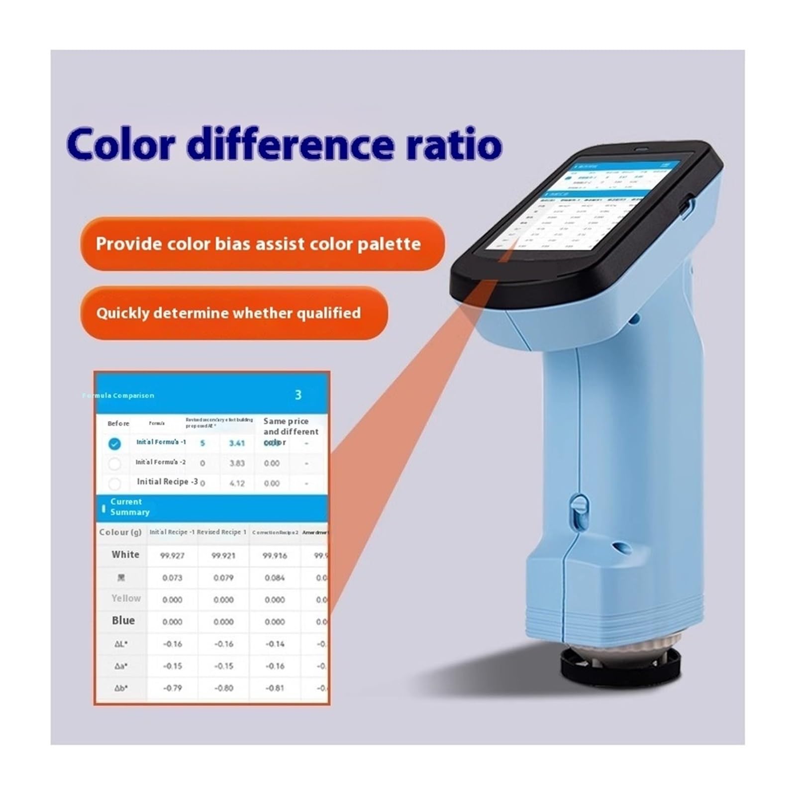 Kolorimeter, Kolorimeter Hochpräziser Farbdifferenzdetektor for Kunststoffbeschichtungen und Textilien, tragbares Spektralphotometer Für präzise Farbmessung