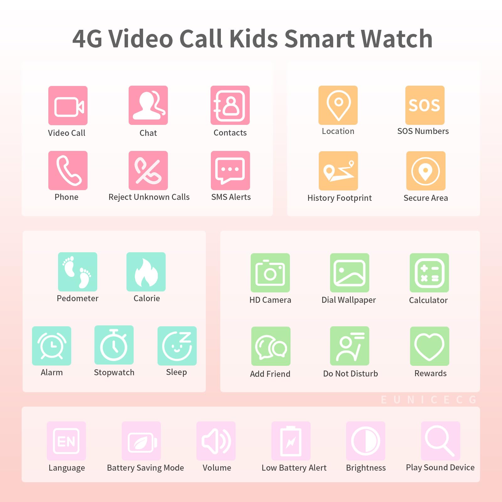 4G Smartwatch Dla Dzieci Chłopcy Dziewczynki Tracker GPS Telefon SOS Rozwołanie wideo Krokomierz Budzik HD Kamera Kalkulator Wodoodporne cyfrowe prezenty