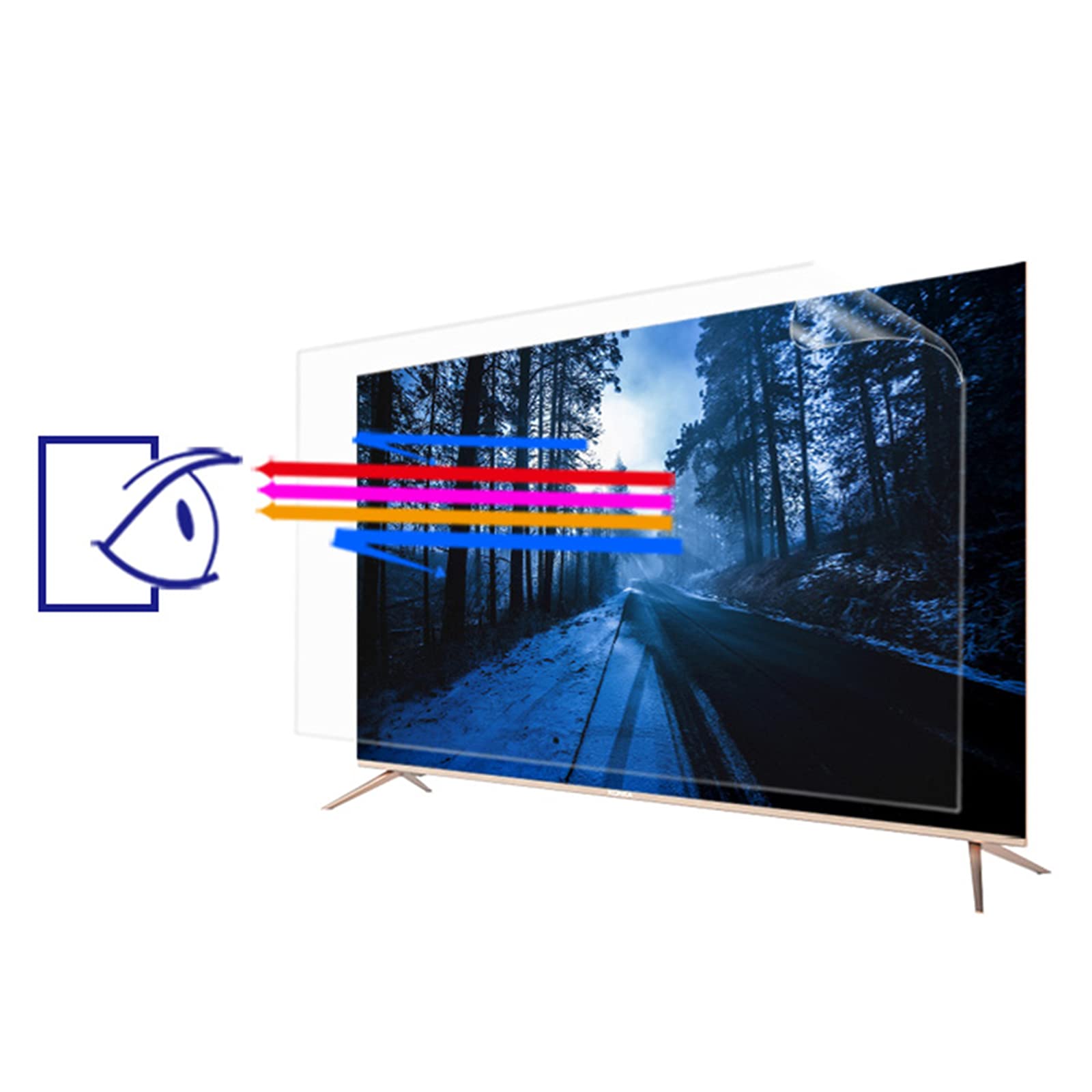 Protector De Pantalla para TV PelíCula Antirreflejo Y AntiarañAzos De 75 A 85 Pulgadas Alivia La Fatiga Ocular Y Reduce El Reflejo para LCD Led OLED,77inch 1722x993mm