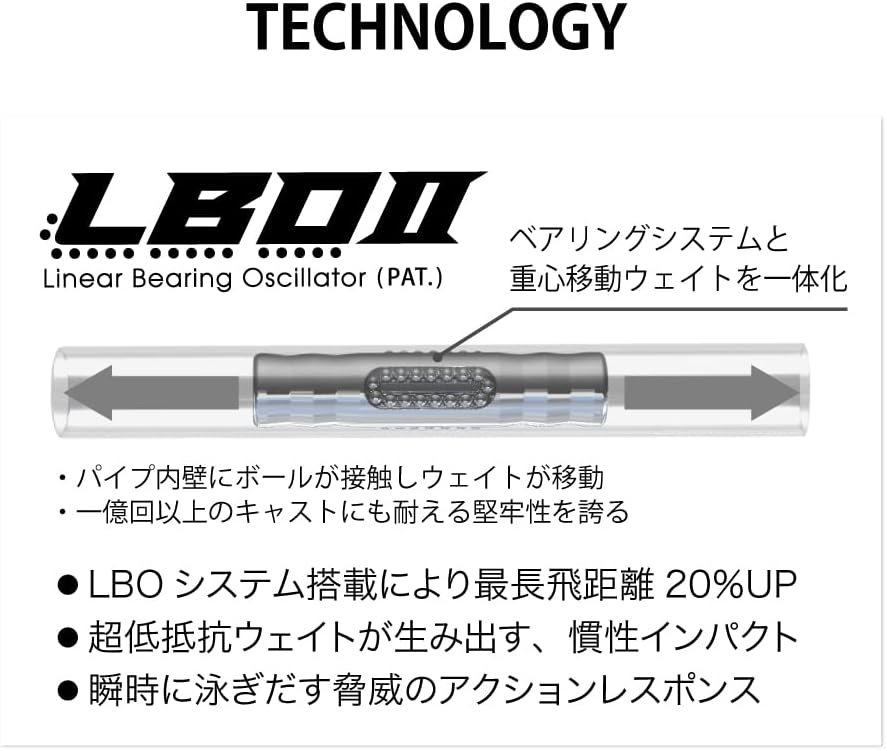 メガバス(Megabass) Cookai Bring 130F