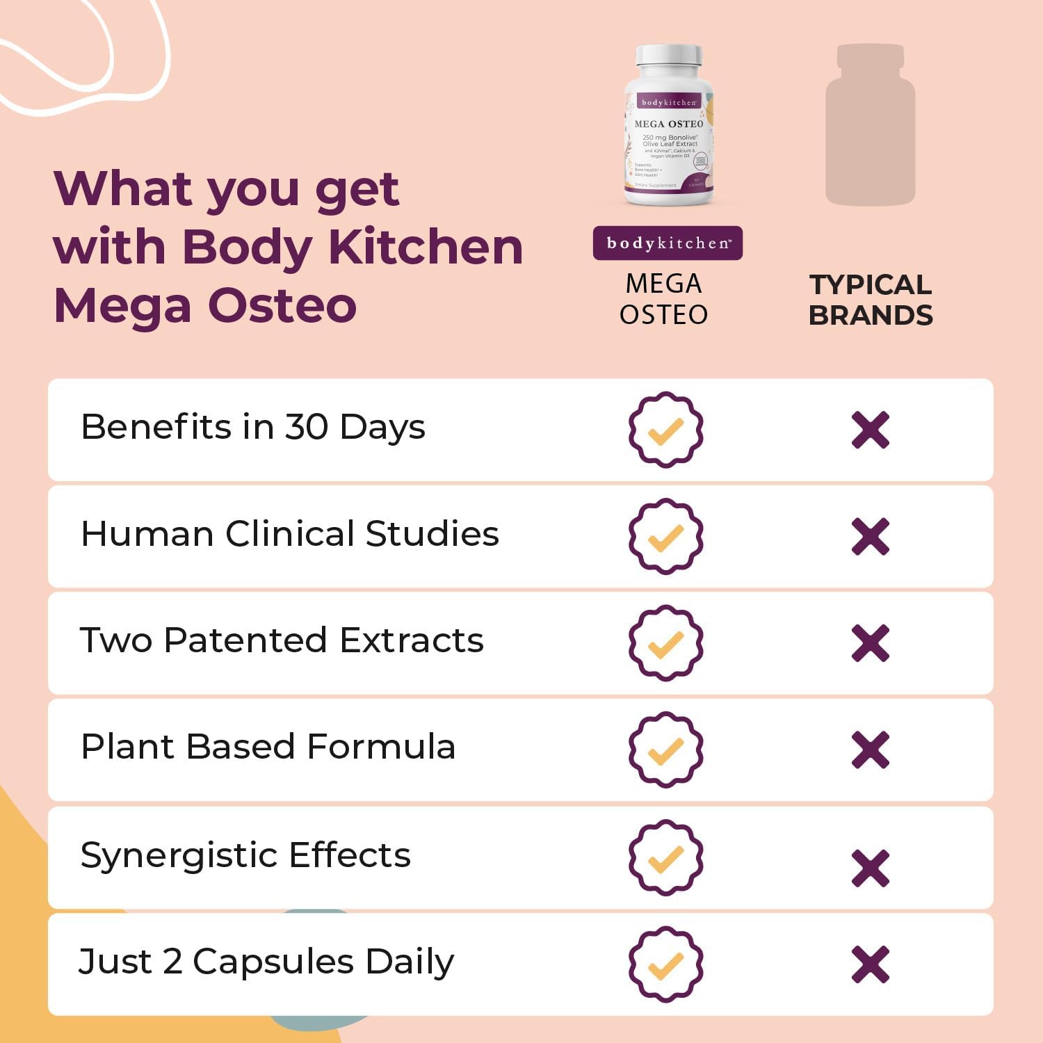 Body Kitchen Mega Osteo, Vegan Bone & Joint Support Supplement with Bonolive, K2VITAL MK-7, Vegan Vitamin D3 & Albion Calcium, 60 Vegetable Capsules - Image 5