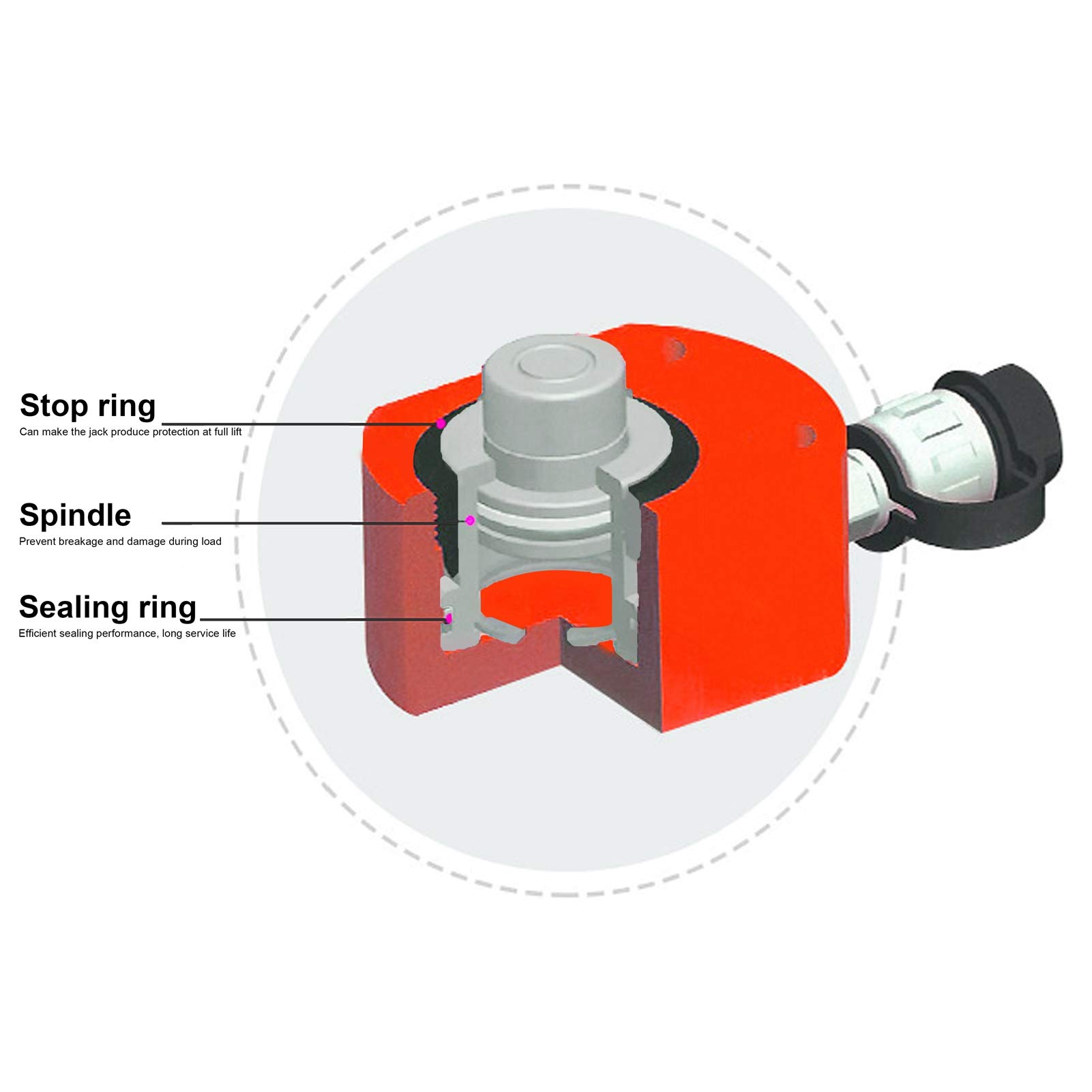 Cylinder Hydrauliczny 20T Oddzielny Tłok z Wydrążonym Otworem Elektronarzędzia Produkty Przemysłowe Cylindry Hydrauliczne Narzędzia Sprzętowe FPY-201 dla Elektryczności Przemysł Chemiczny Przemysł Mas